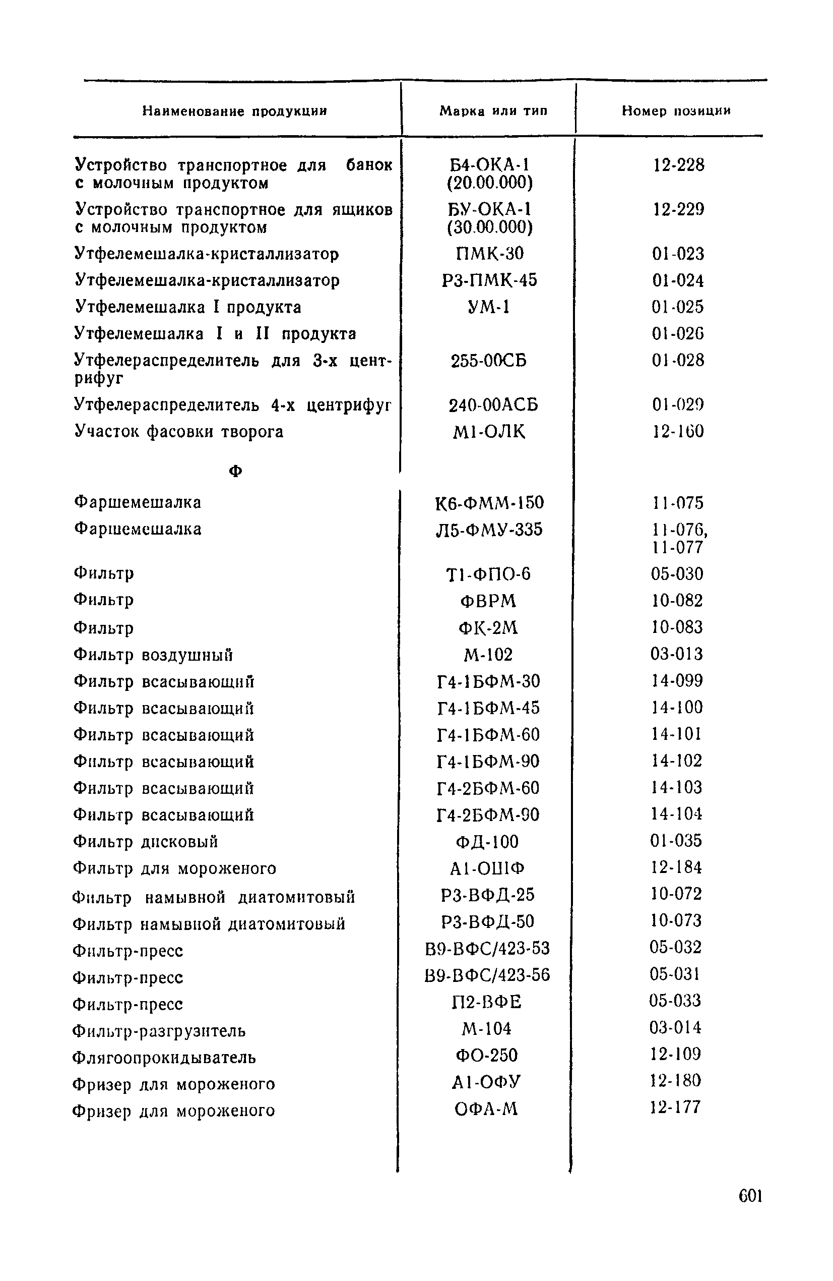 Прейскурант 24-03