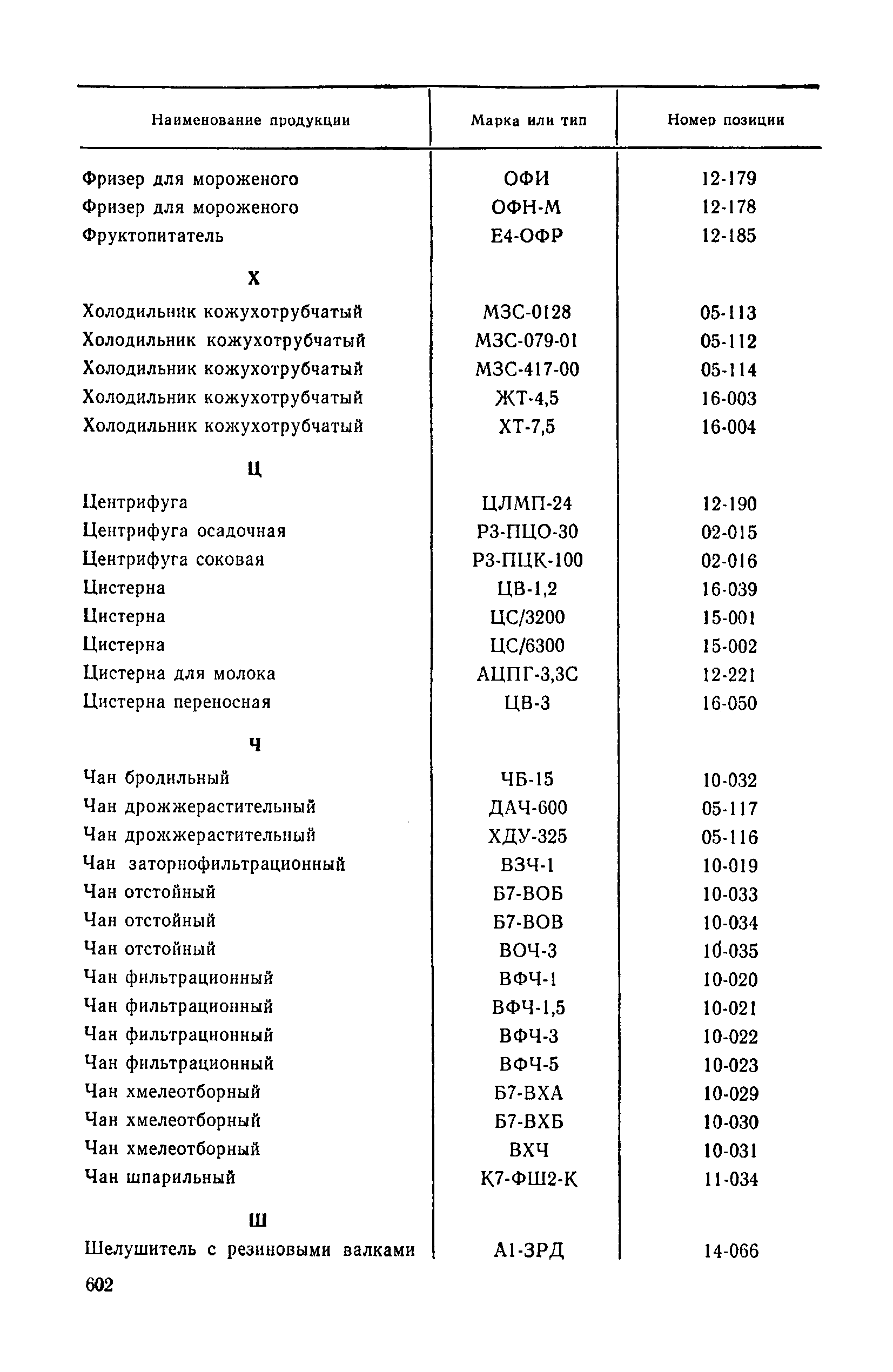 Прейскурант 24-03