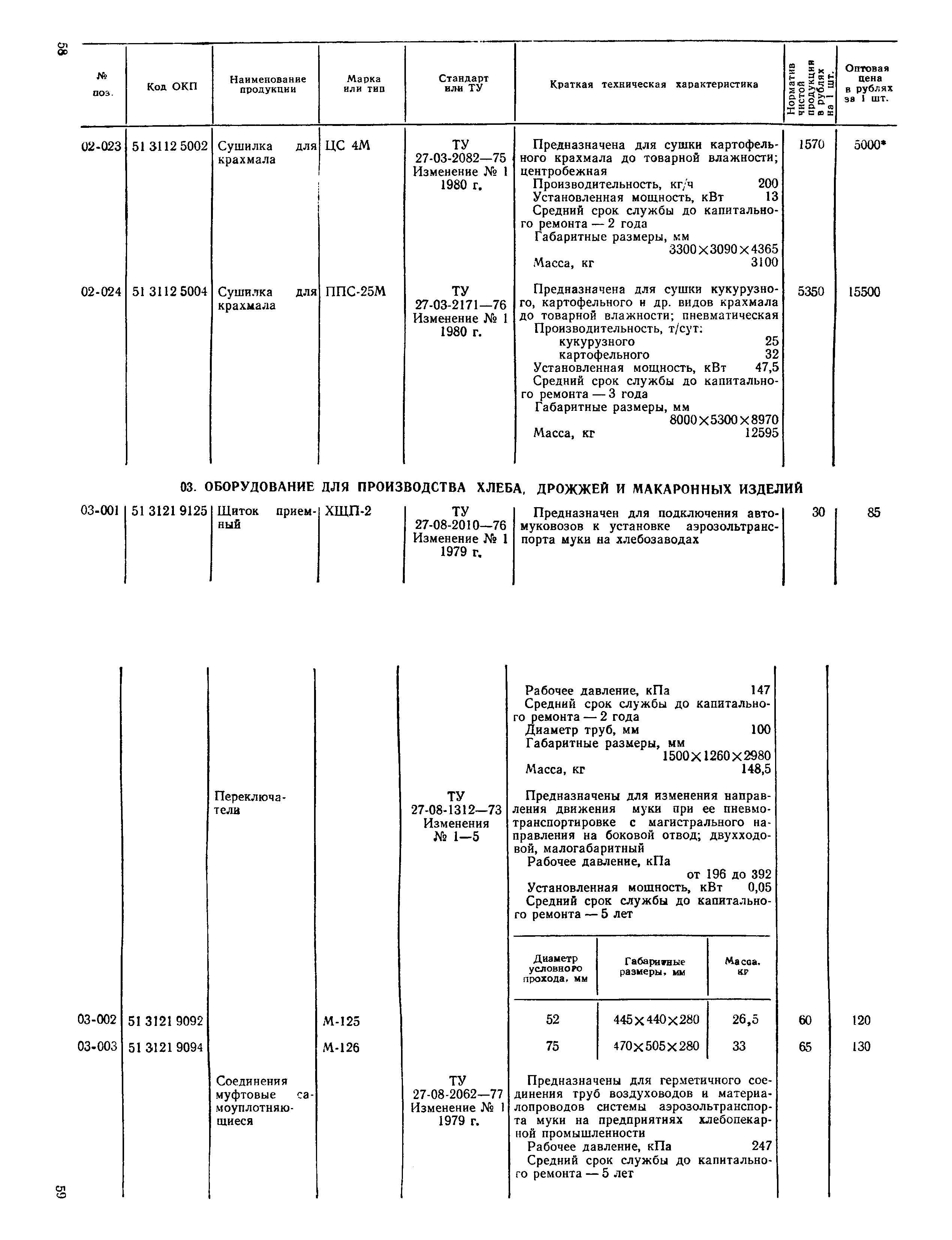 Прейскурант 24-03