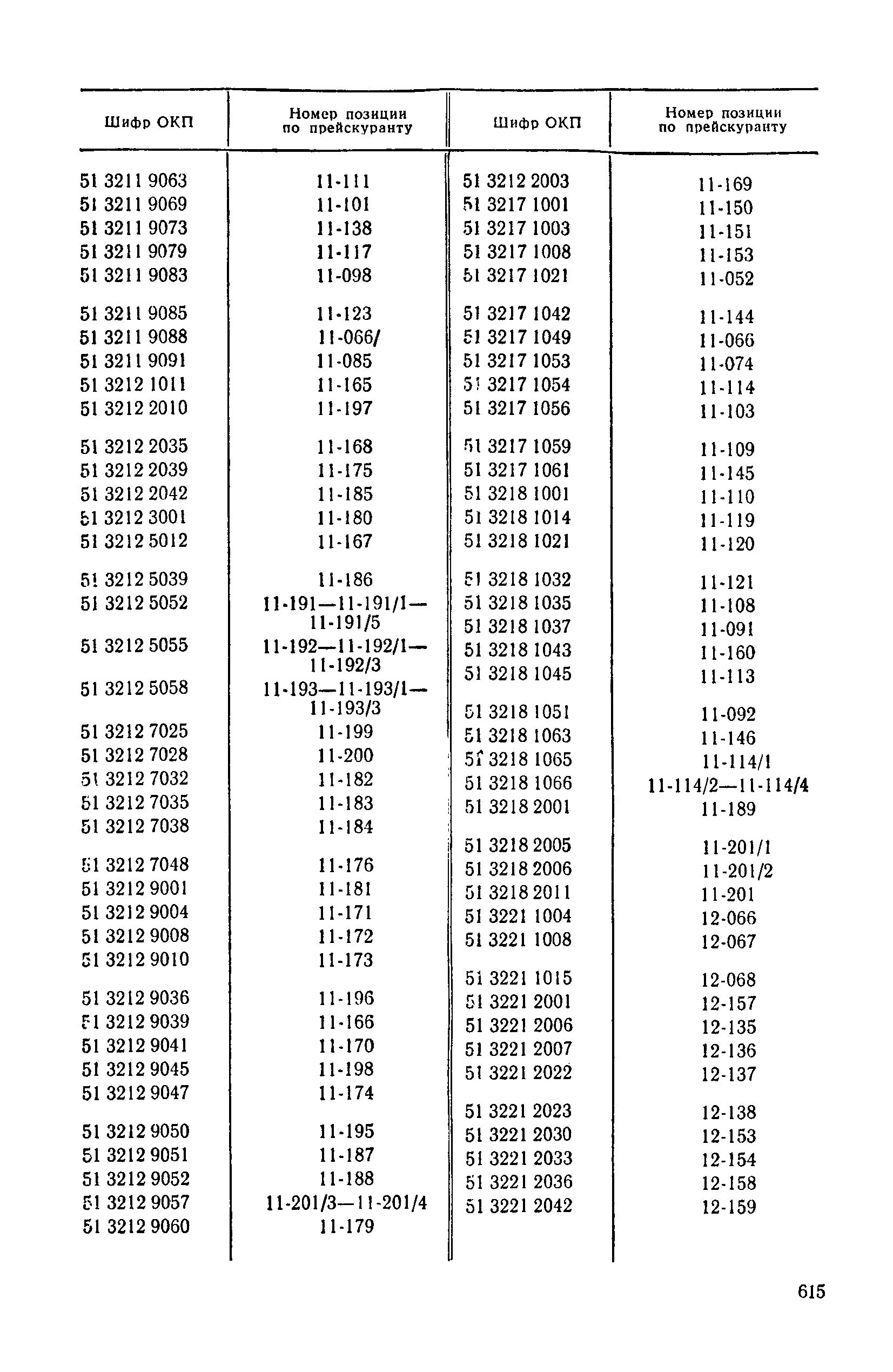 Прейскурант 24-03