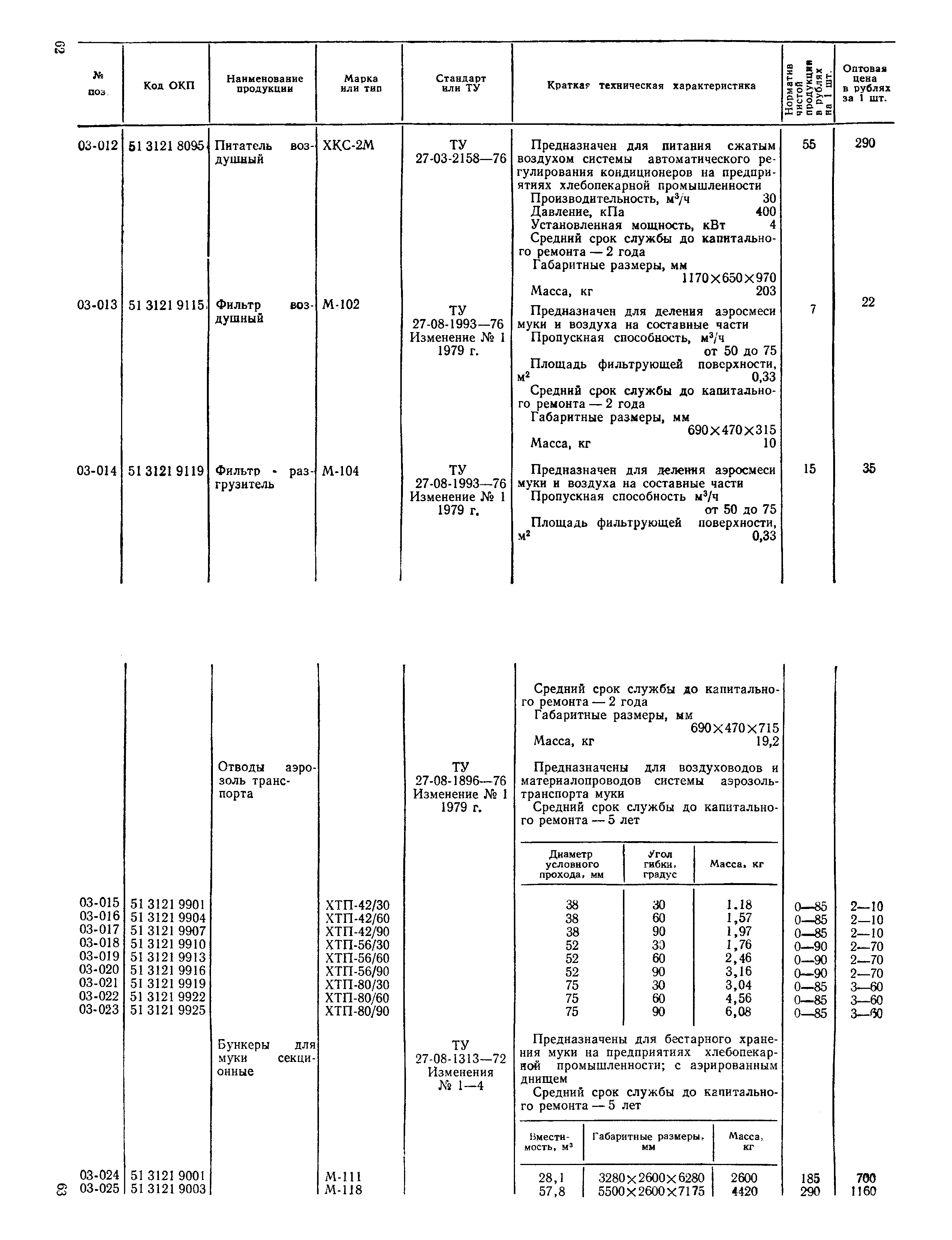 Прейскурант 24-03