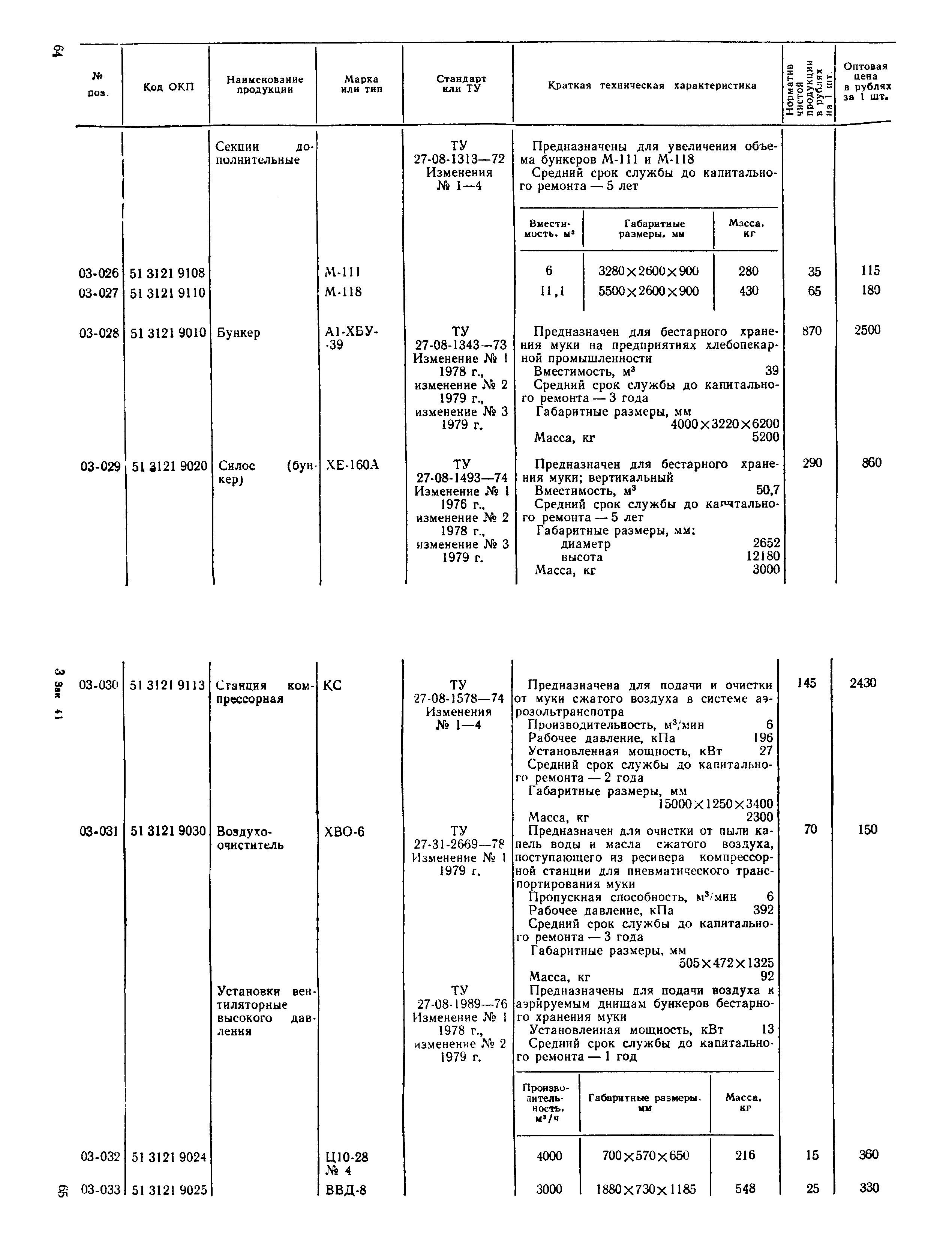 Прейскурант 24-03