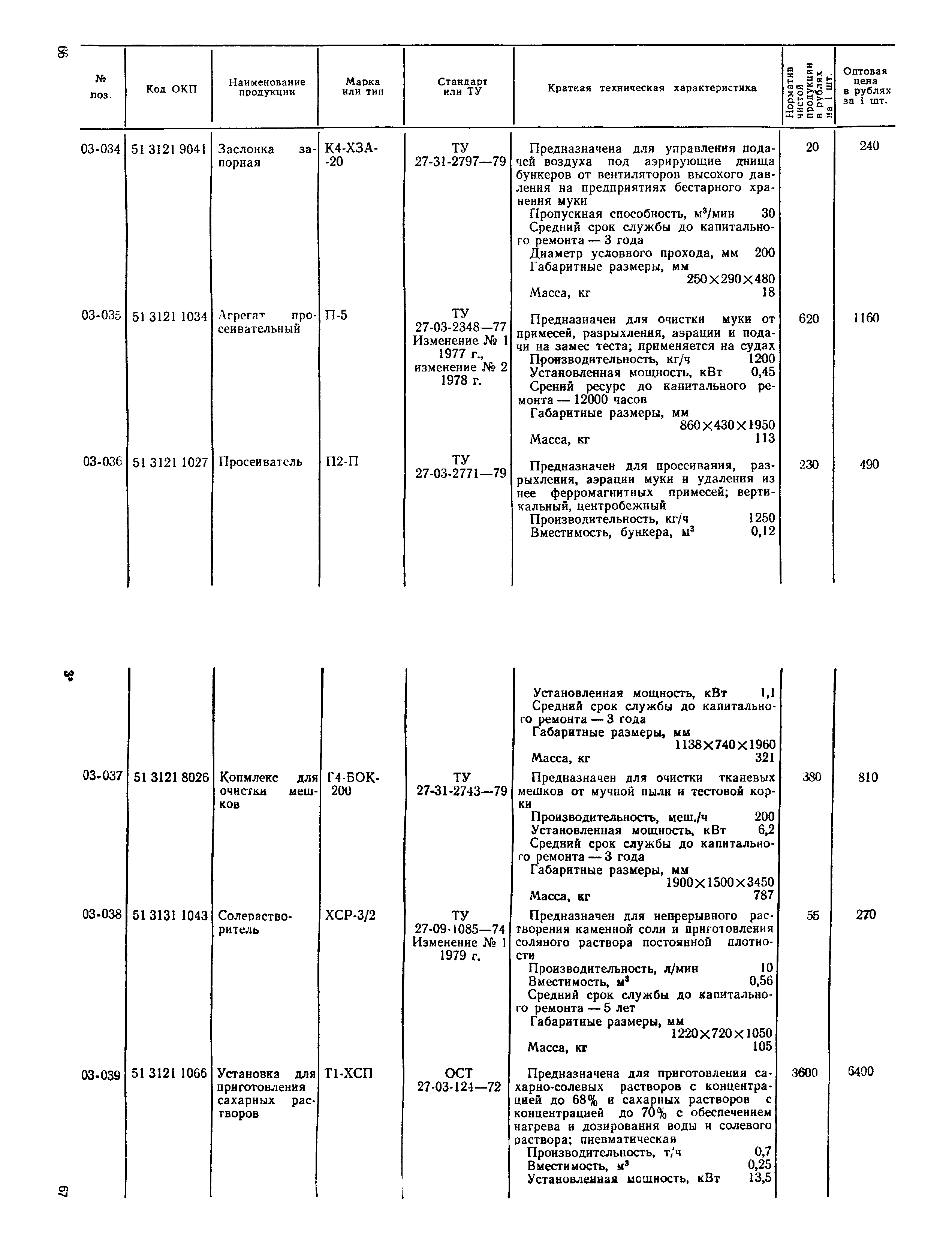 Прейскурант 24-03