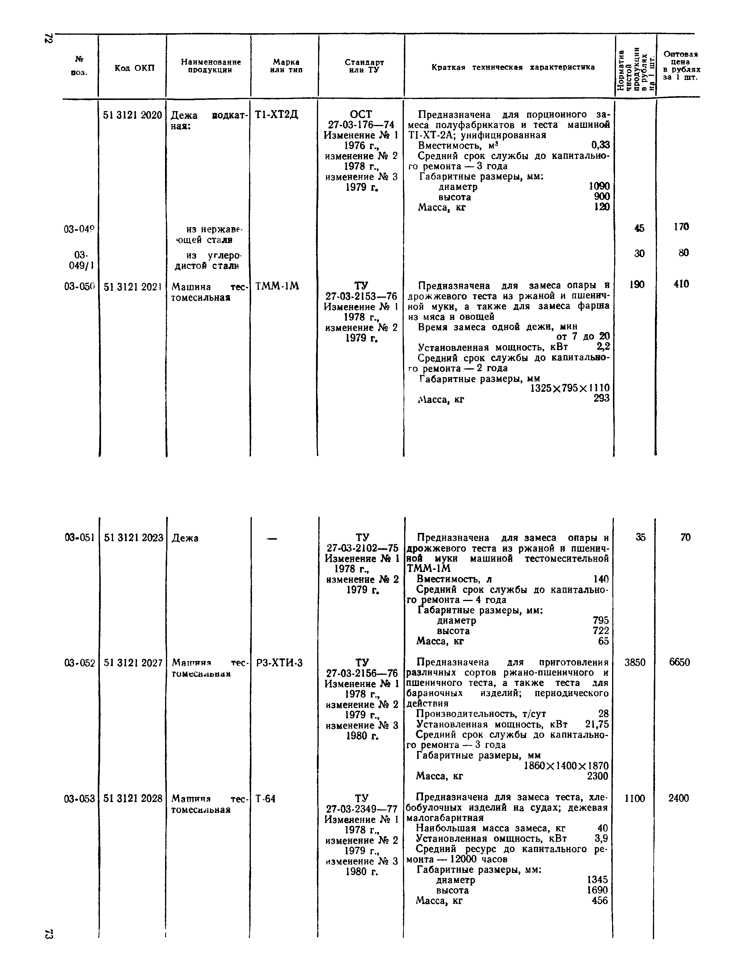 Прейскурант 24-03