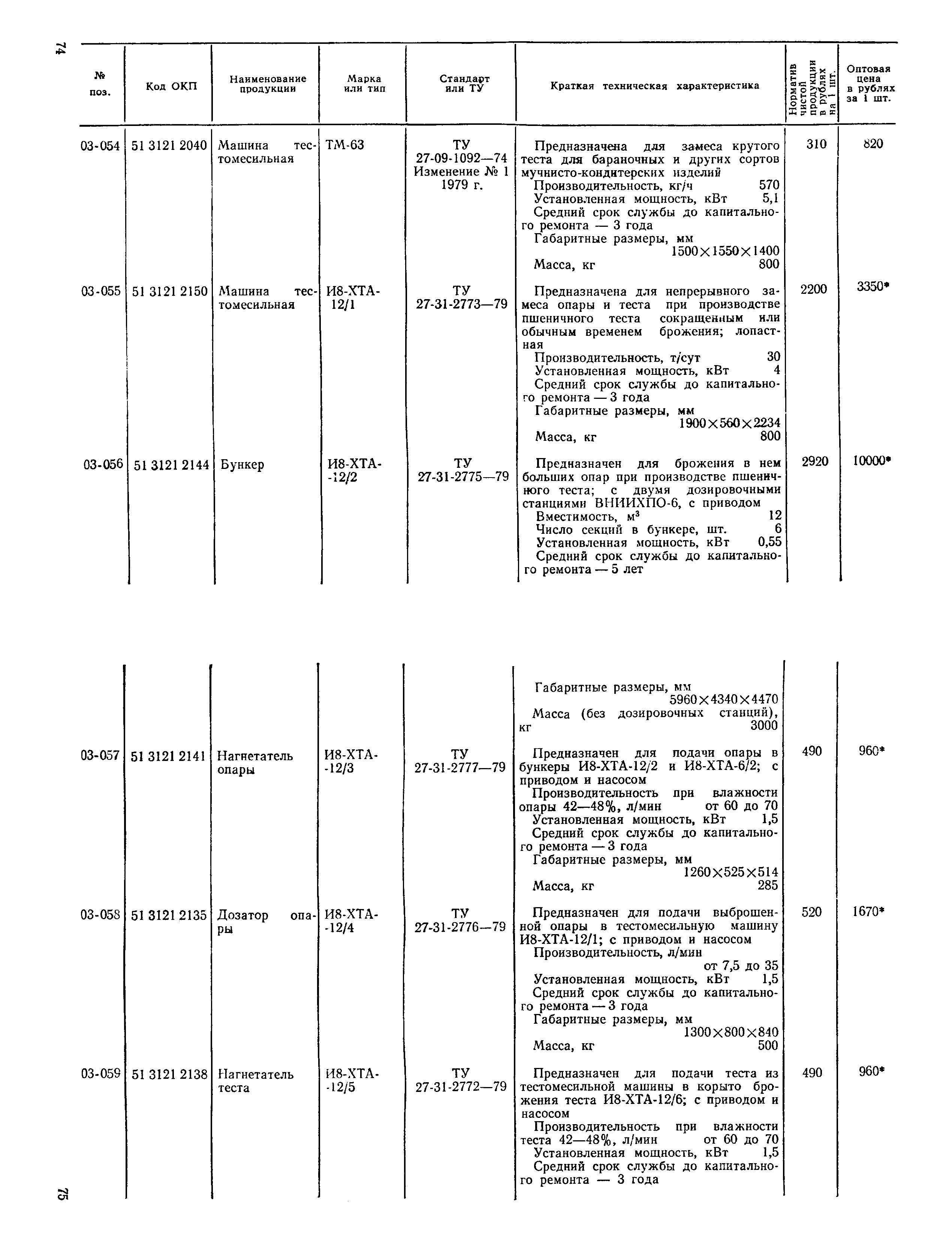 Прейскурант 24-03