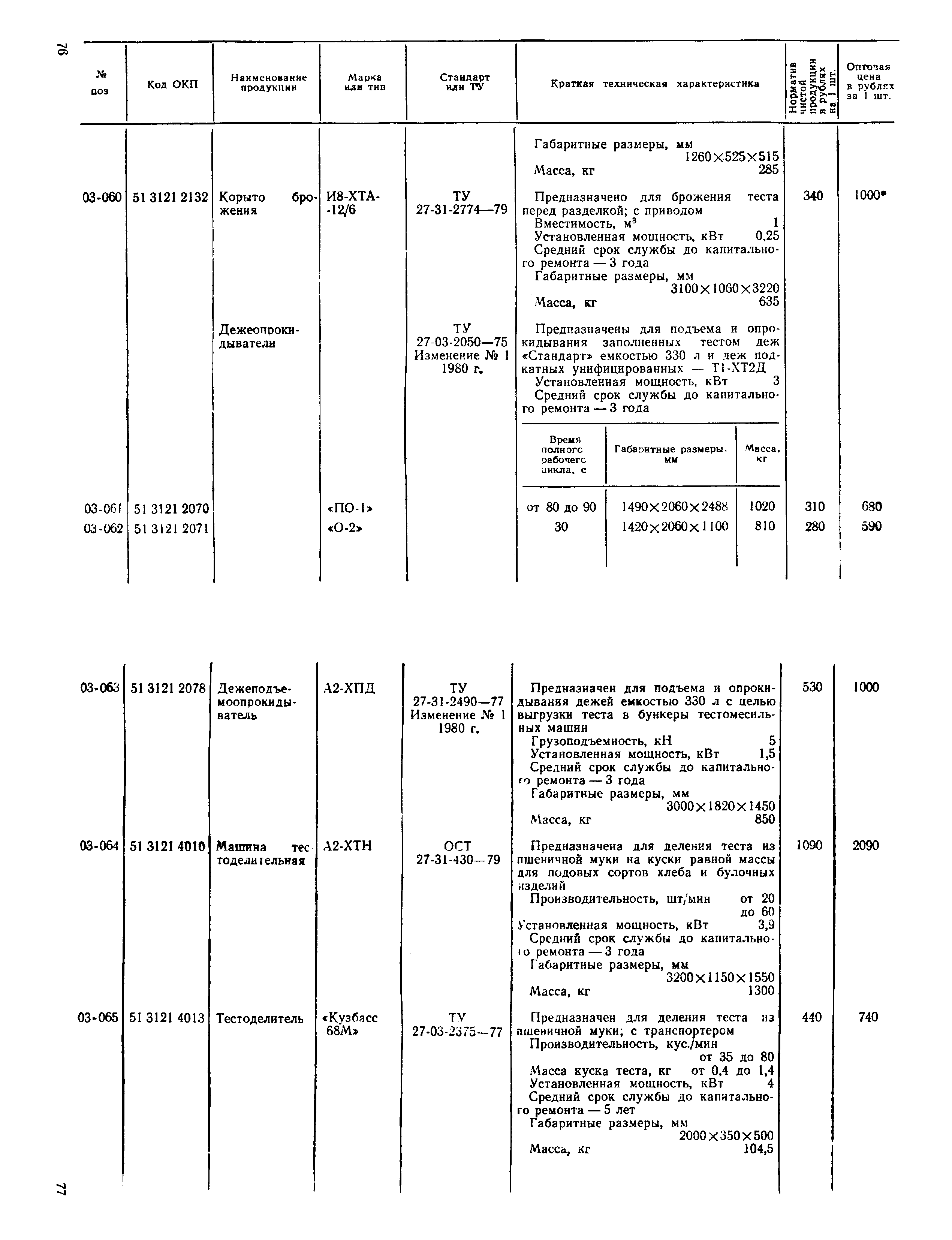 Прейскурант 24-03