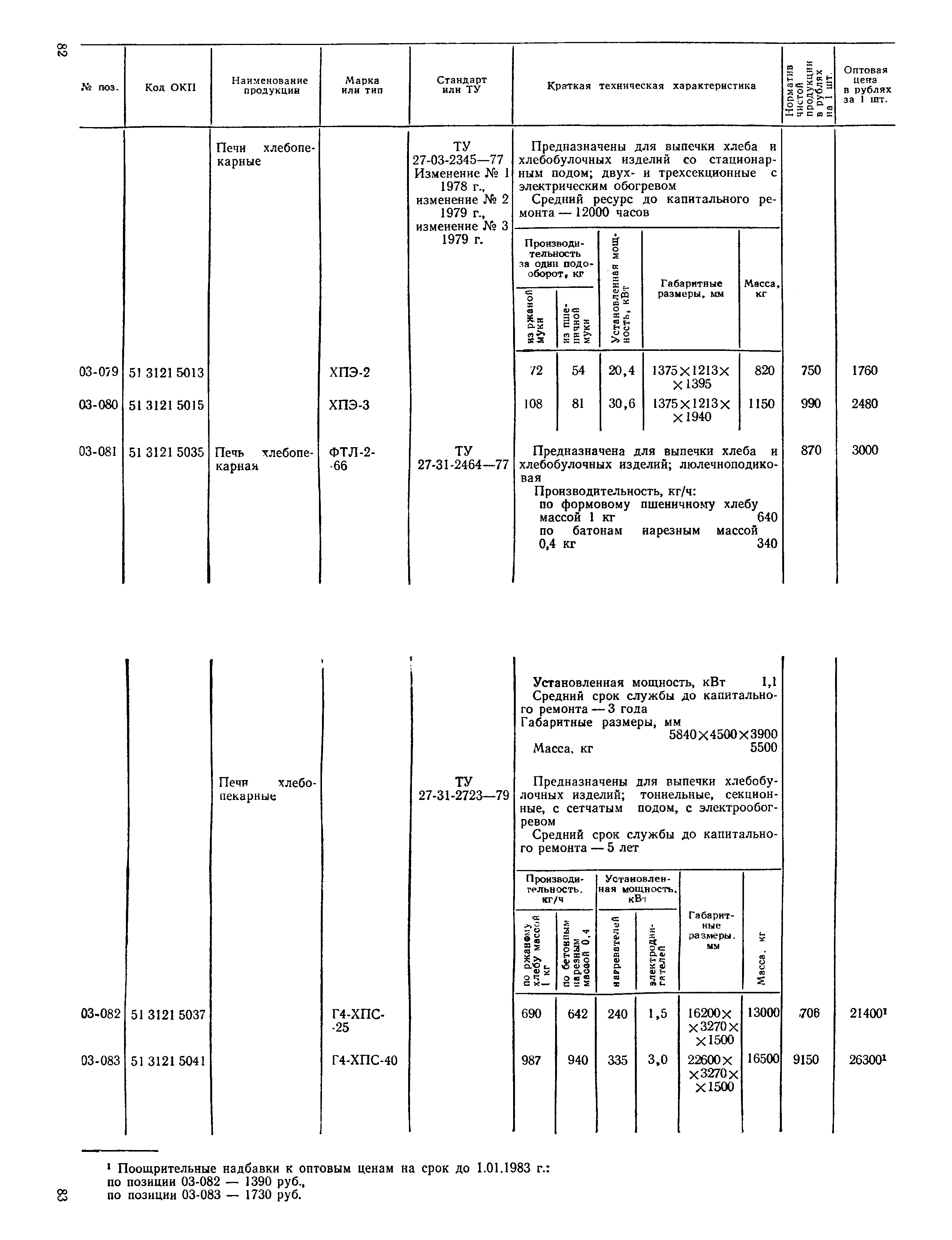 Прейскурант 24-03