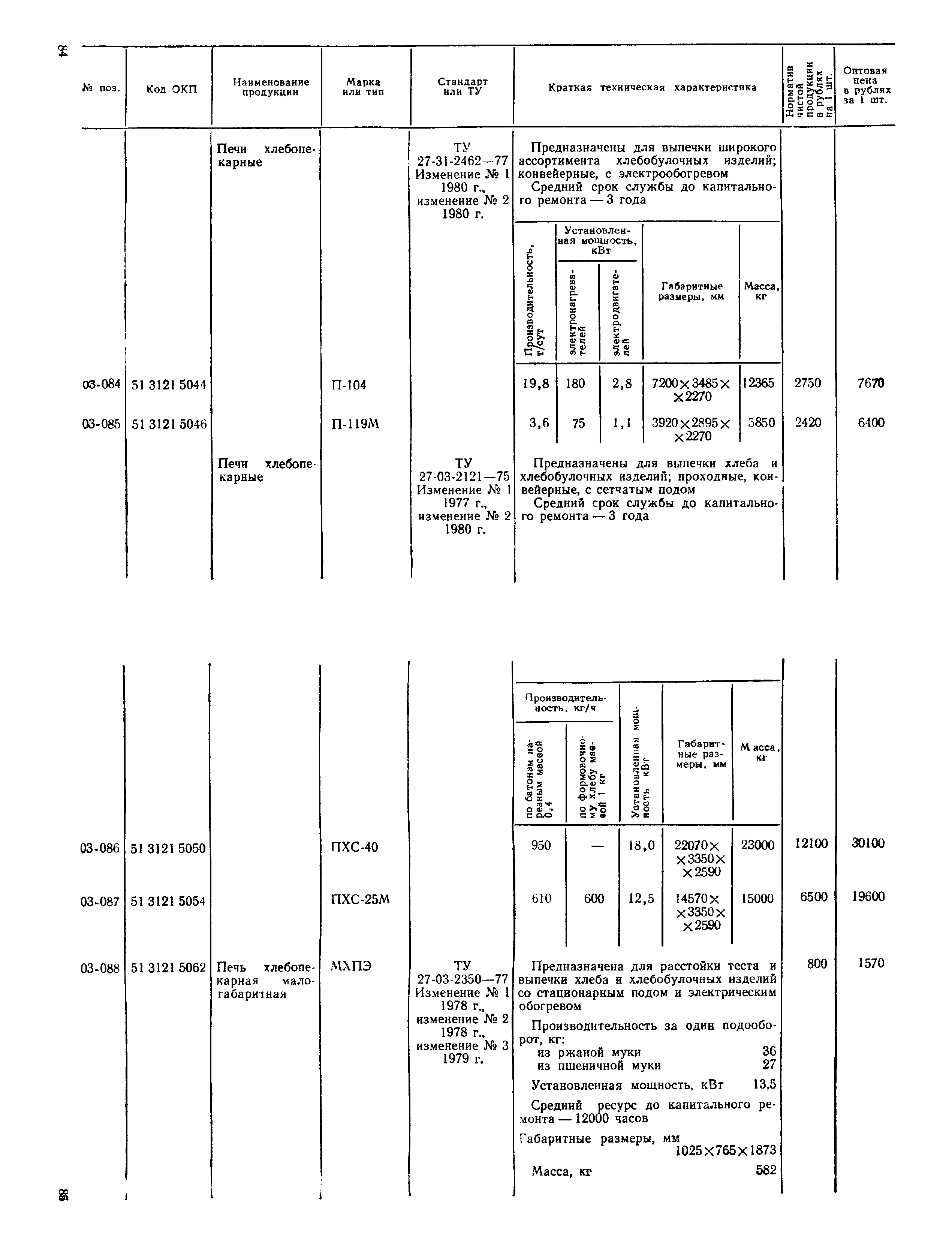 Прейскурант 24-03