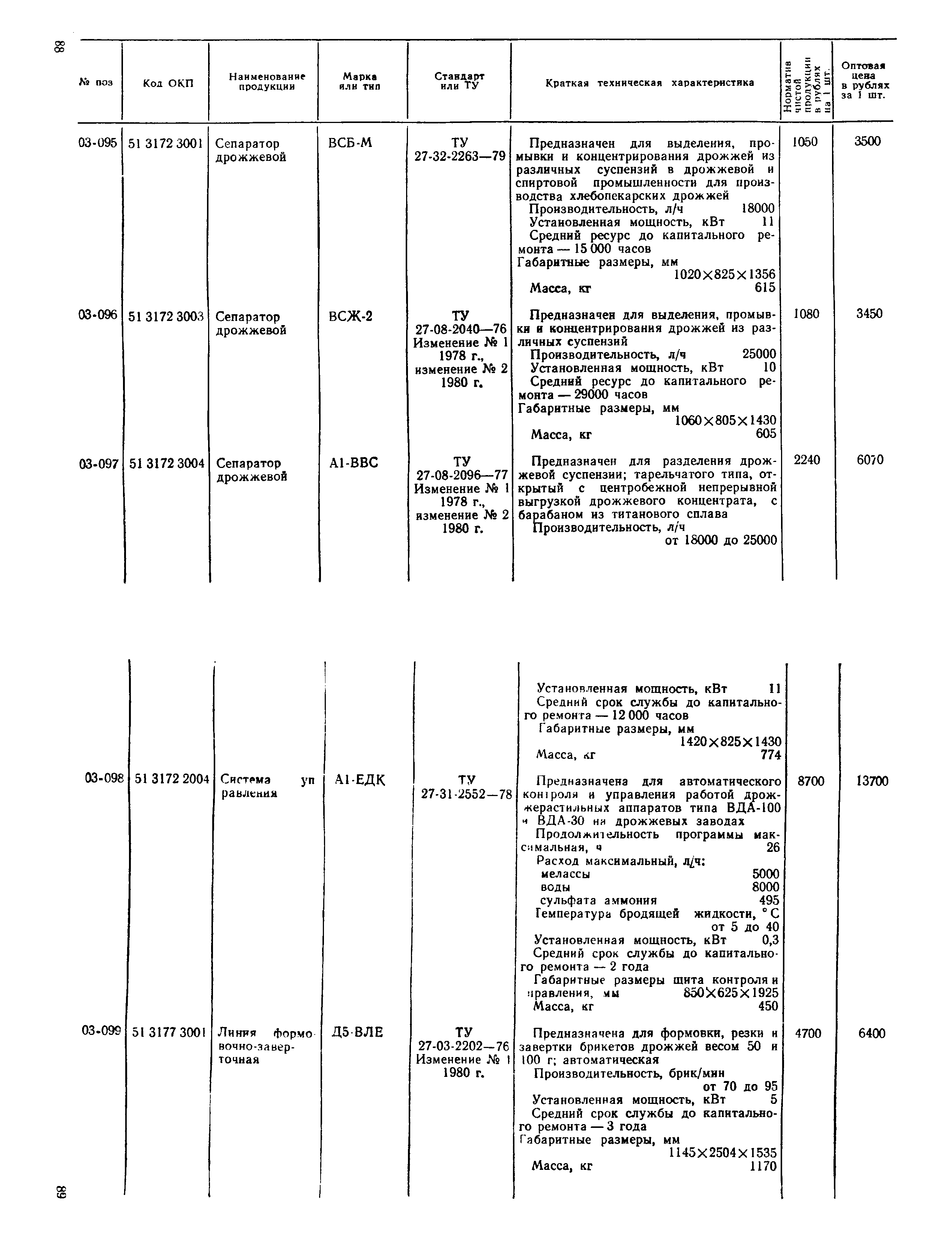 Прейскурант 24-03