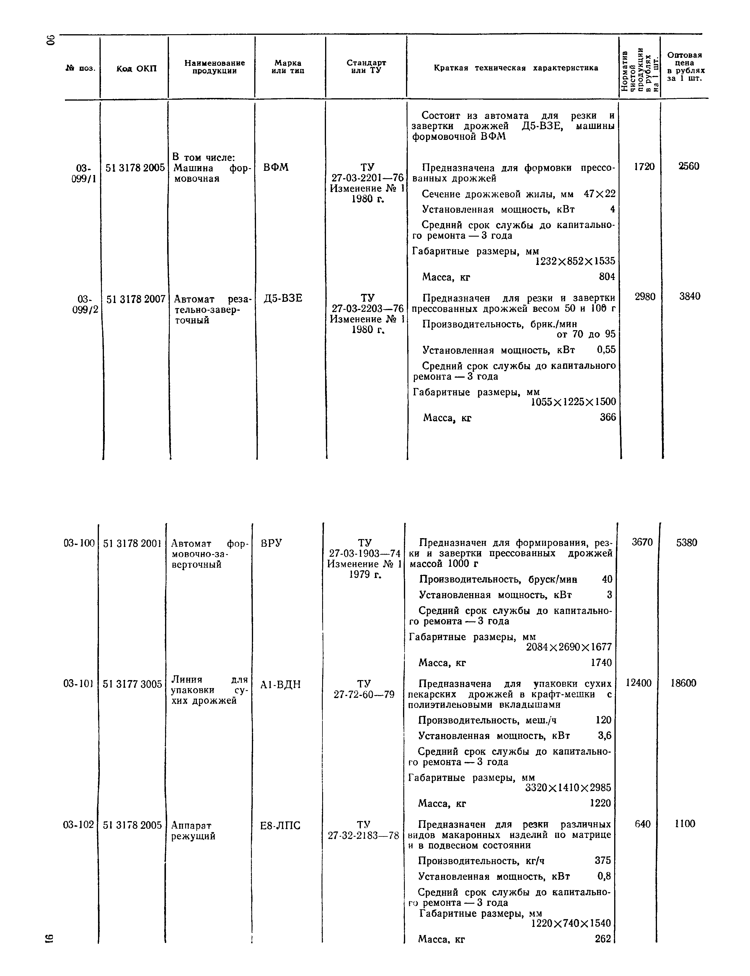 Прейскурант 24-03