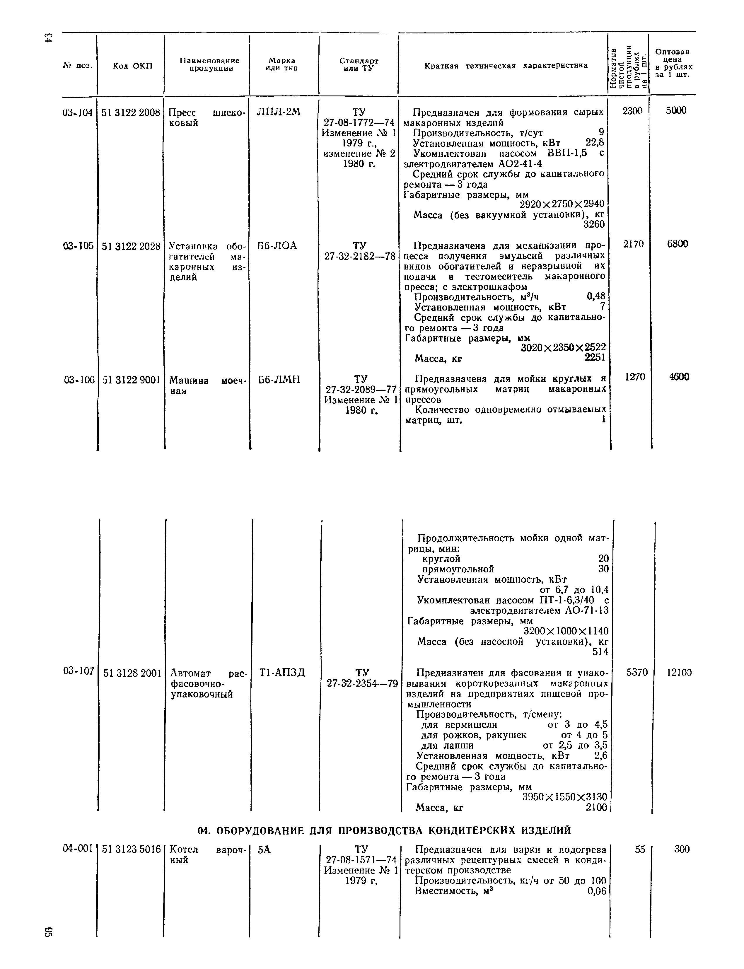 Прейскурант 24-03