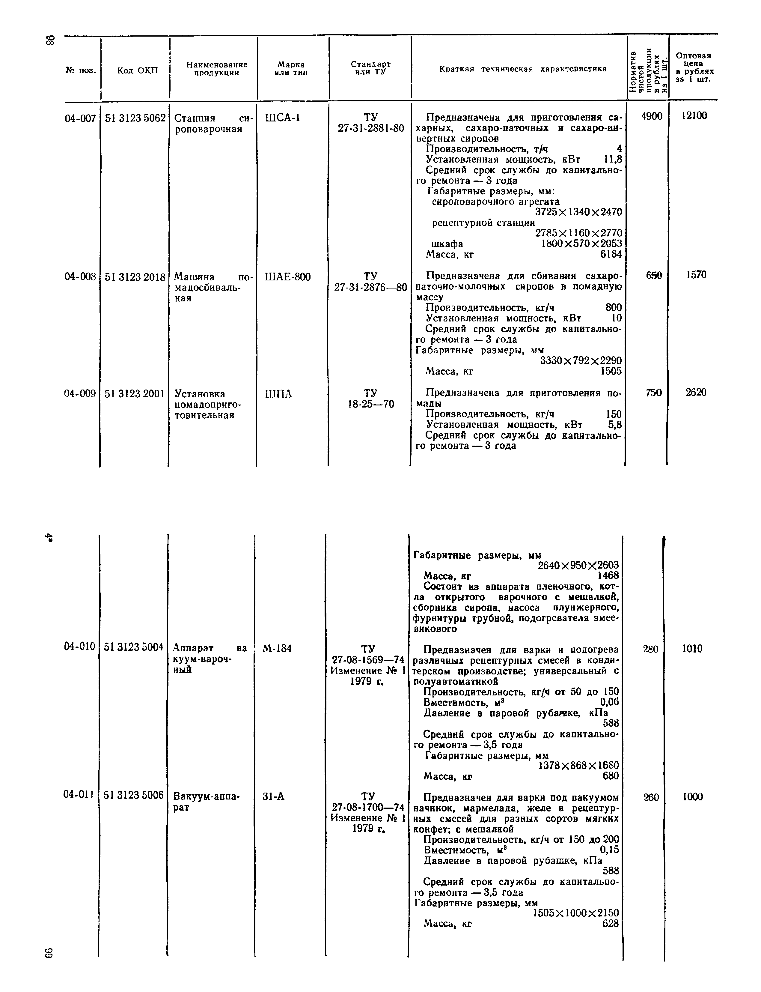 Прейскурант 24-03