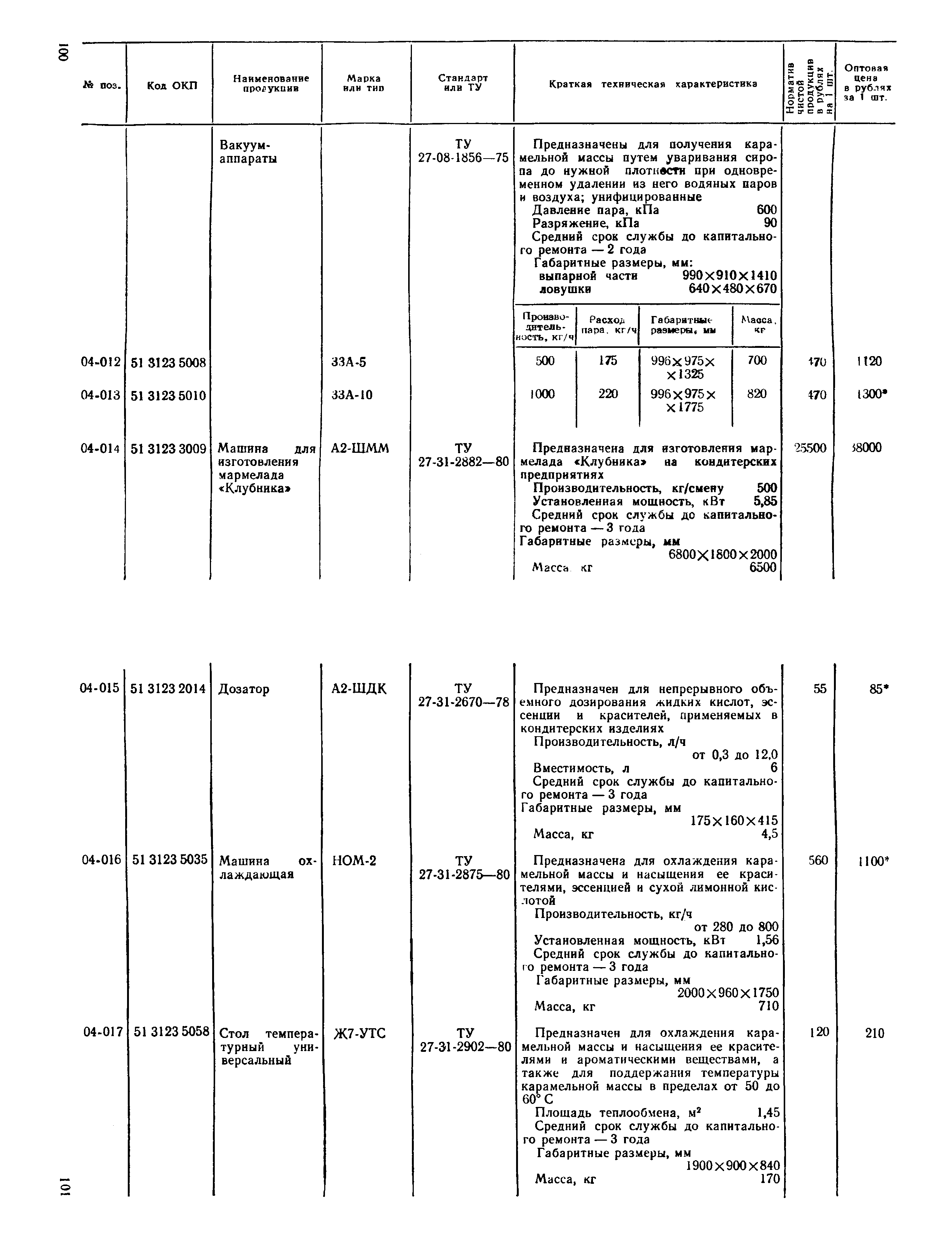 Прейскурант 24-03