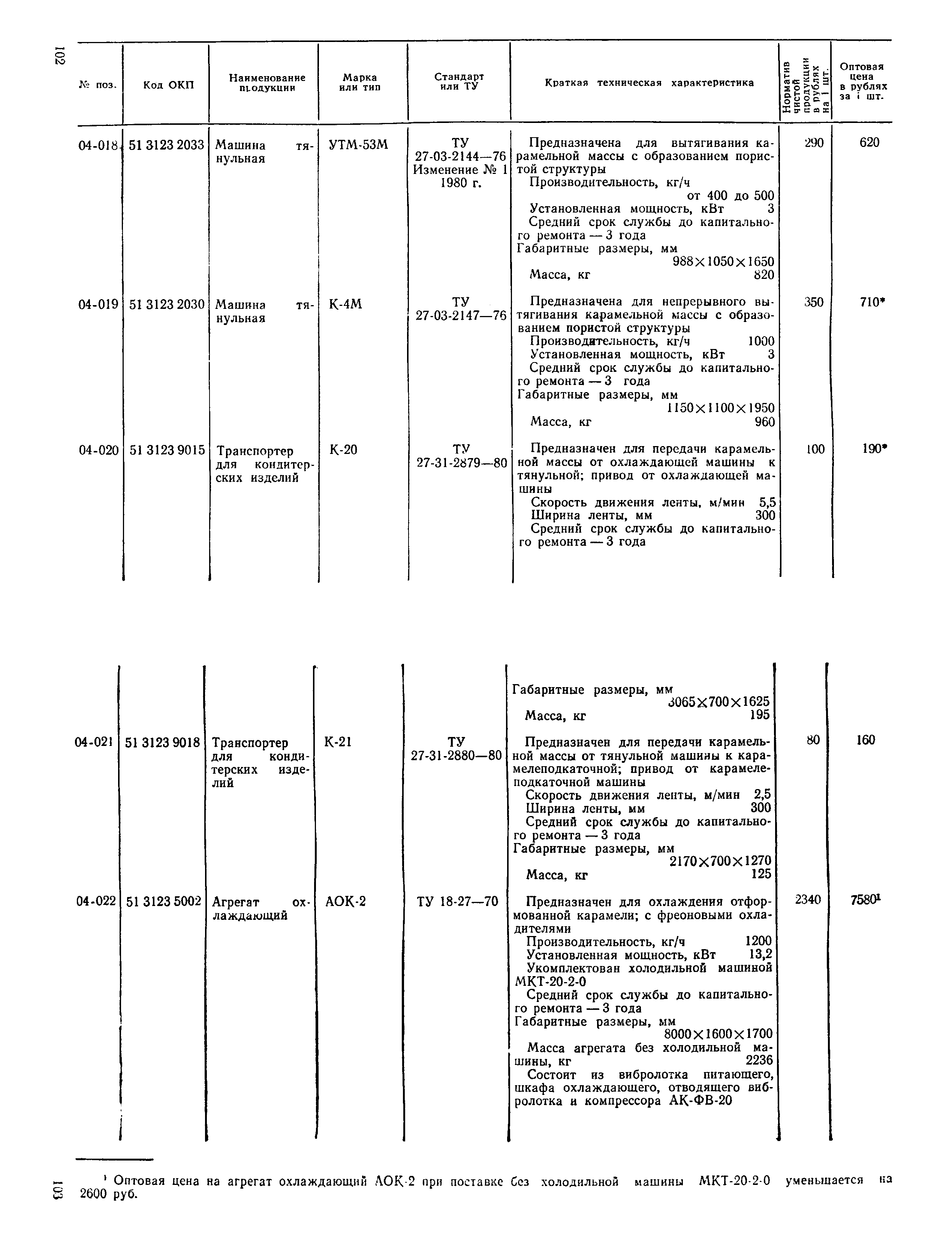 Прейскурант 24-03