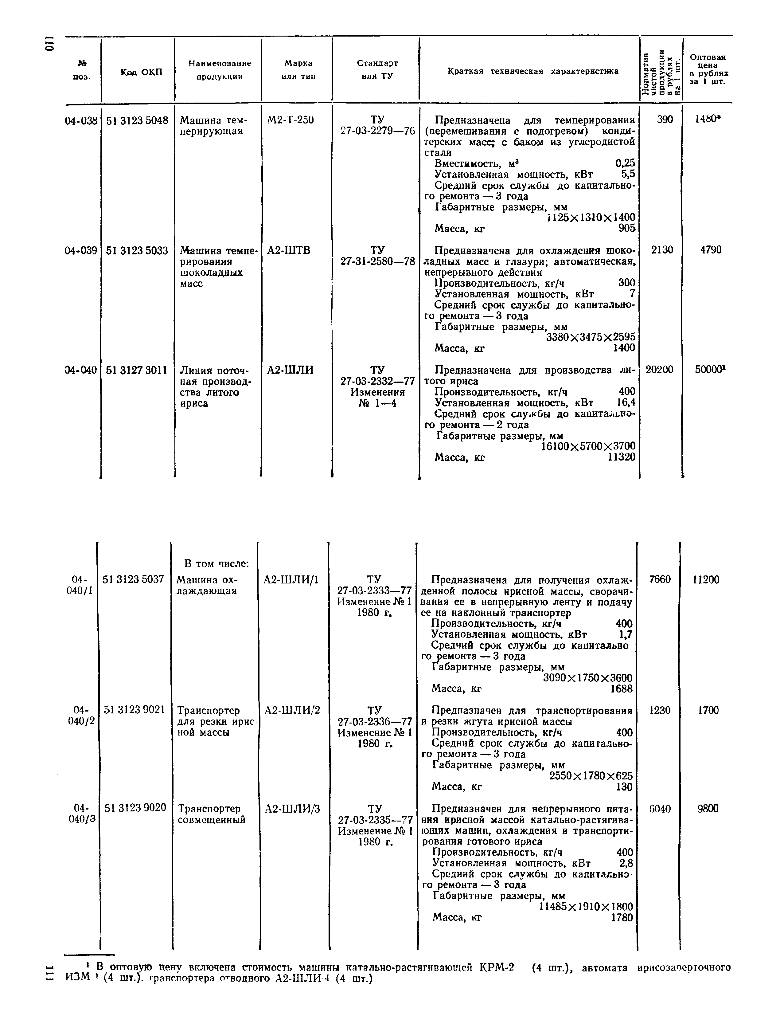 Прейскурант 24-03