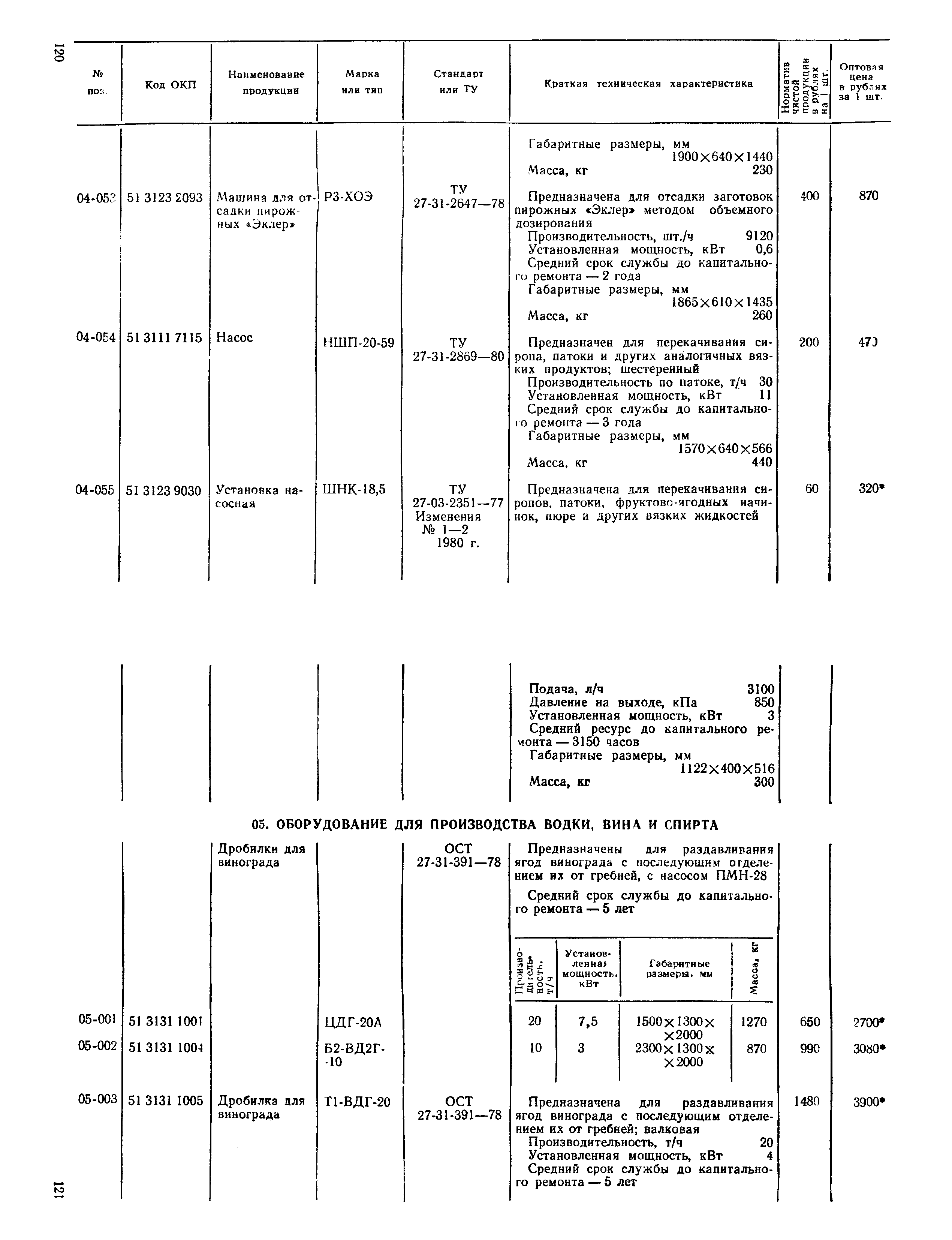 Прейскурант 24-03