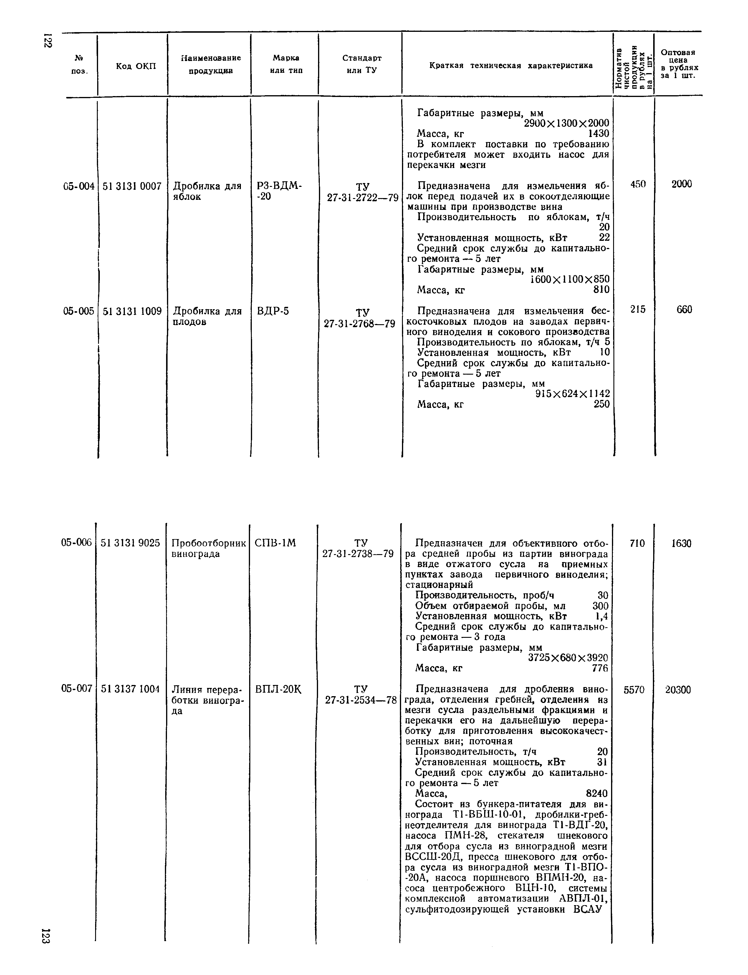 Прейскурант 24-03