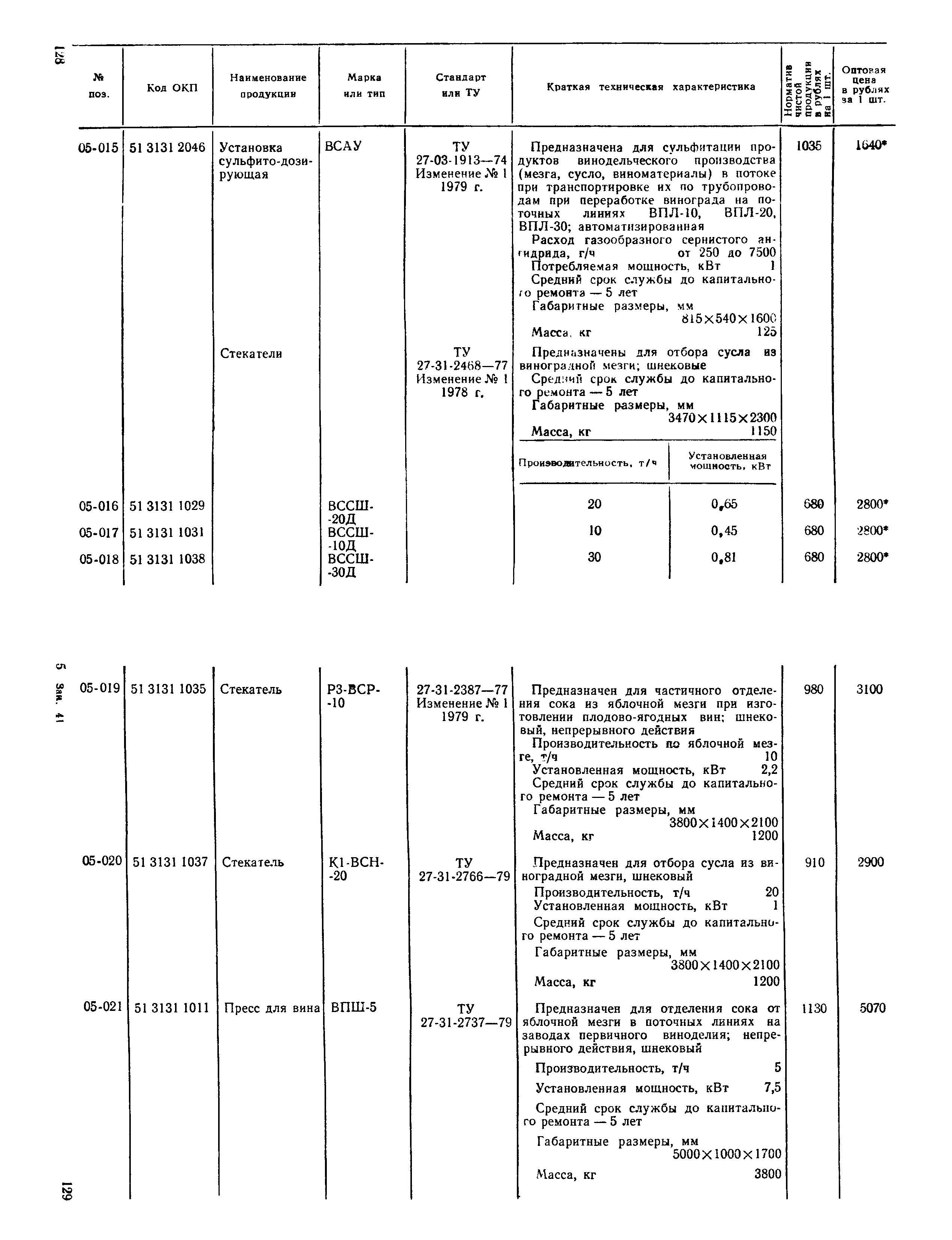 Прейскурант 24-03