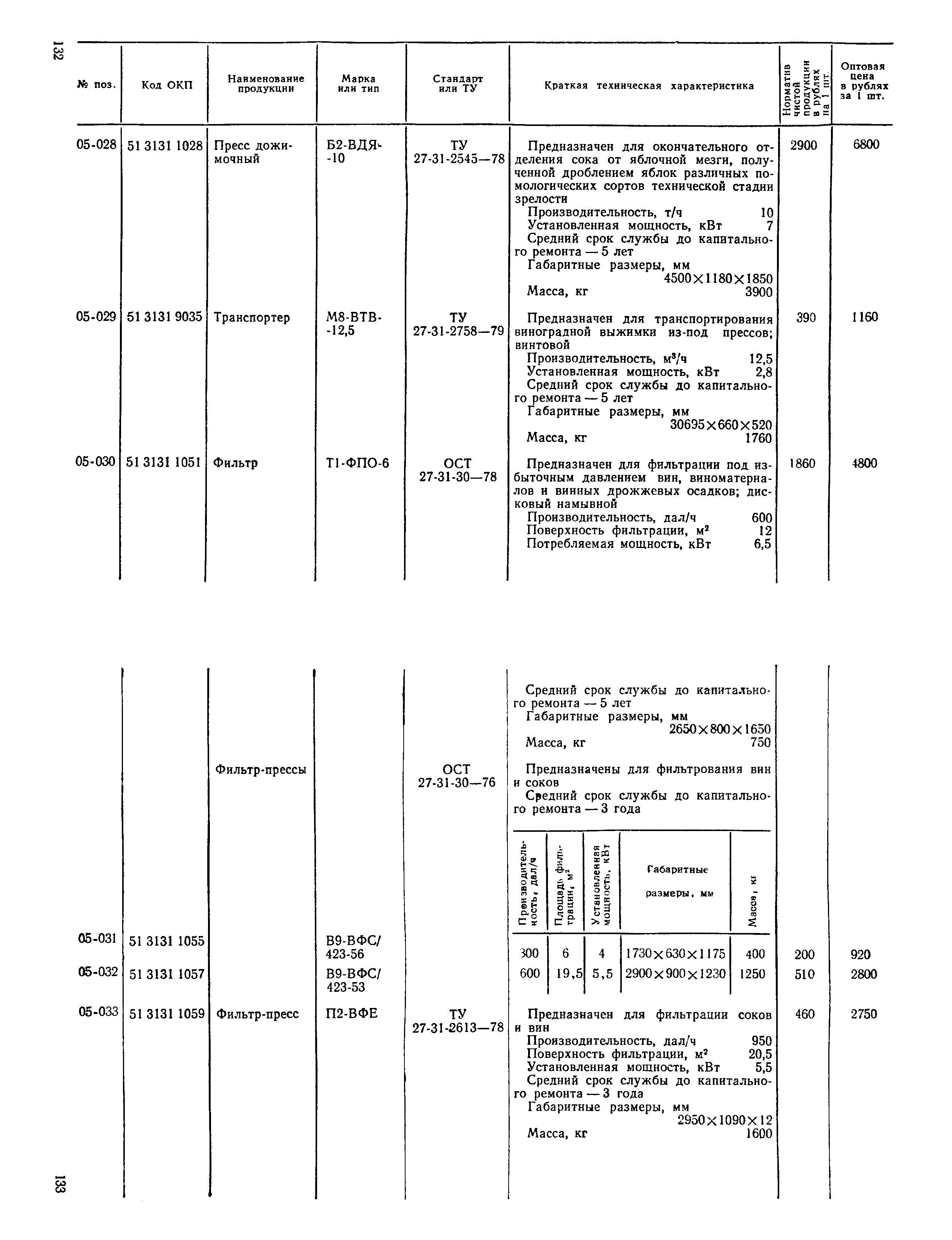 Прейскурант 24-03