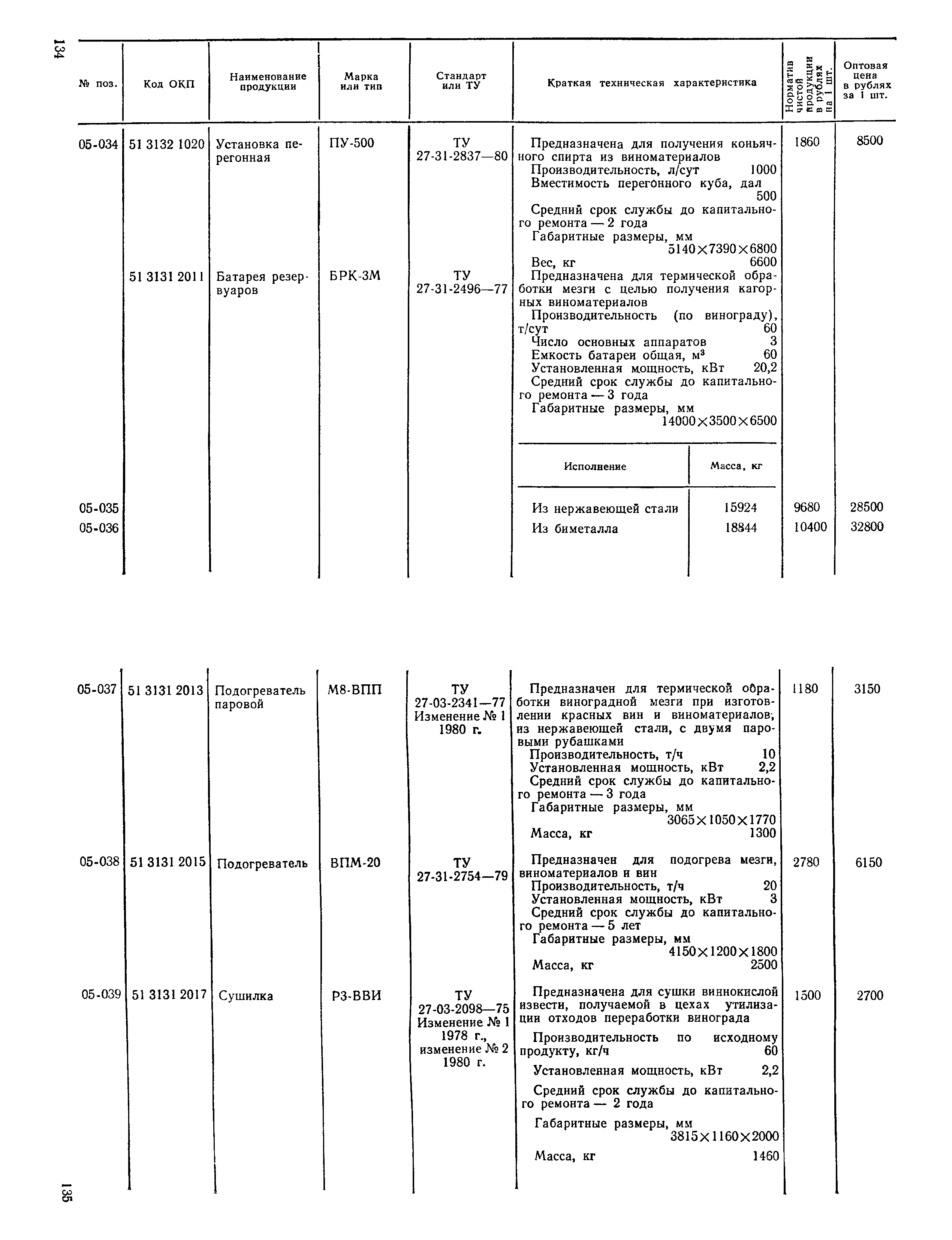 Прейскурант 24-03