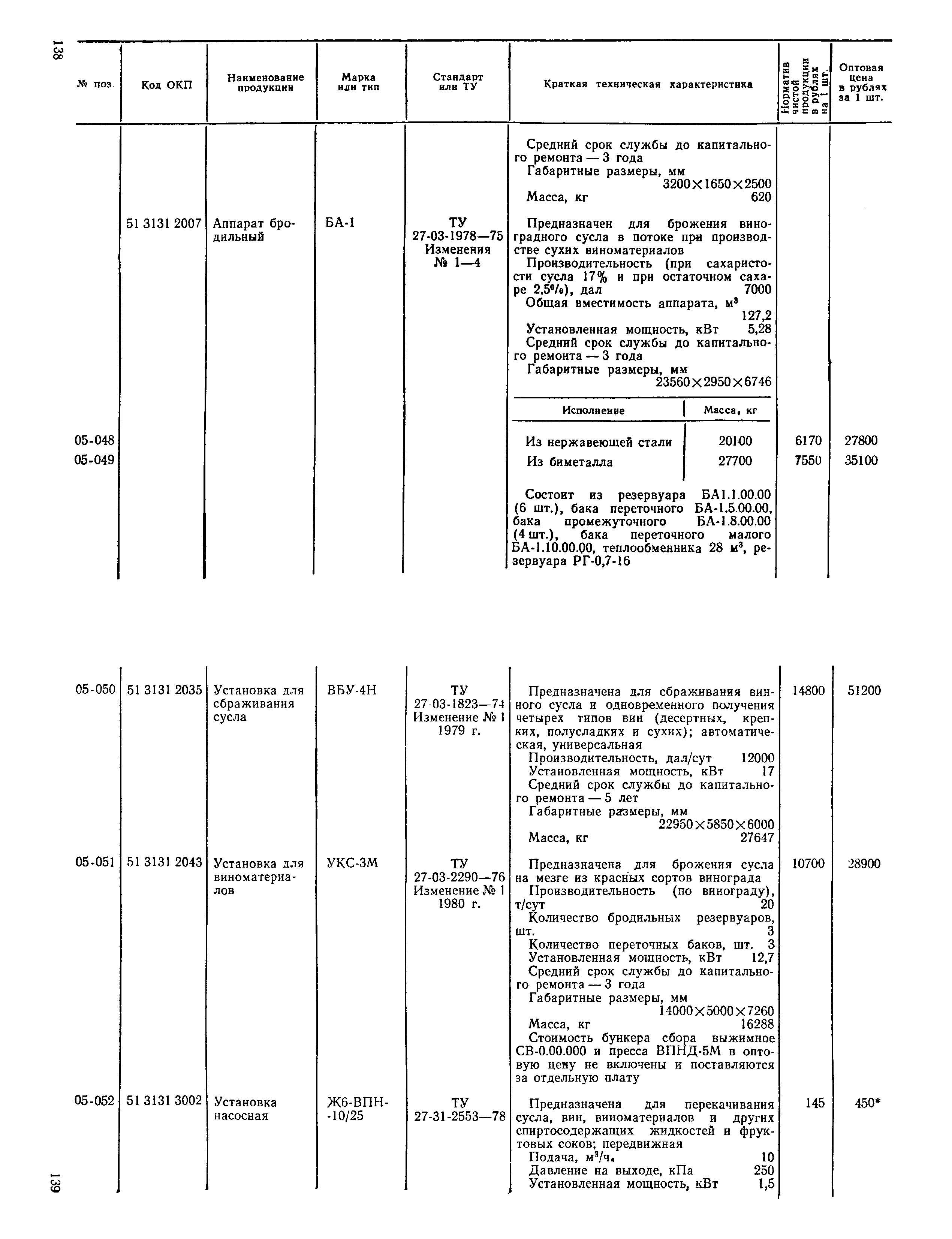 Прейскурант 24-03