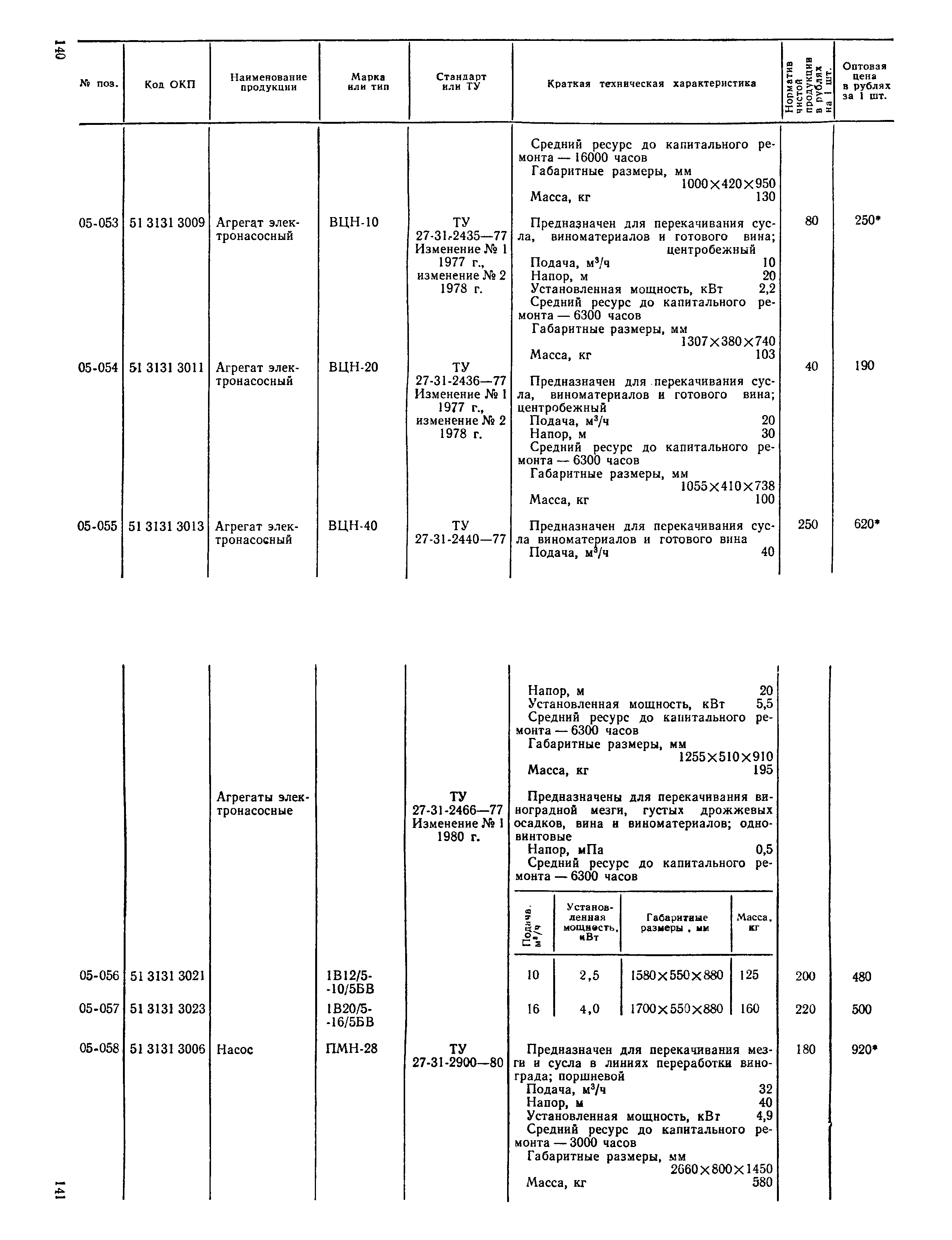 Прейскурант 24-03