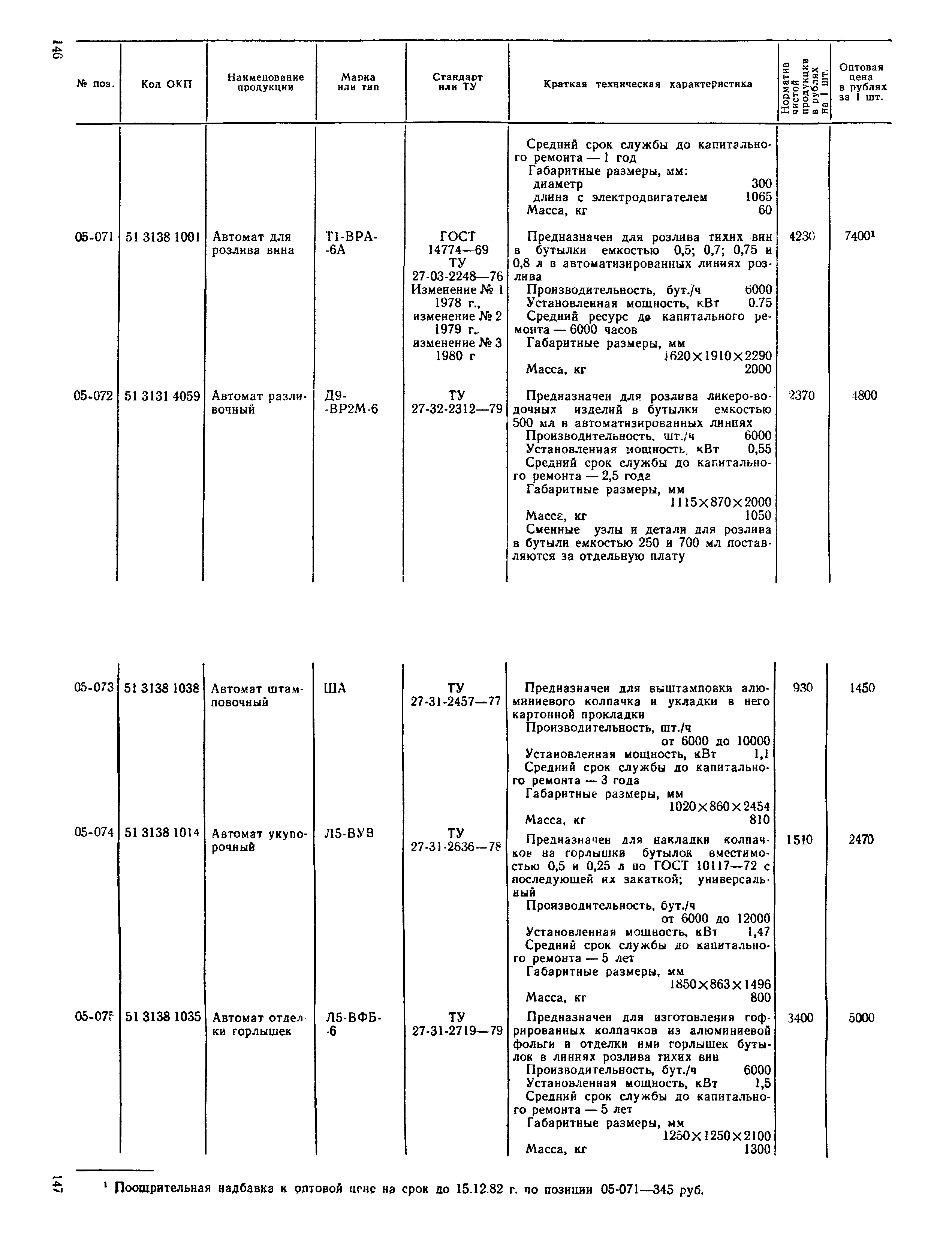 Прейскурант 24-03