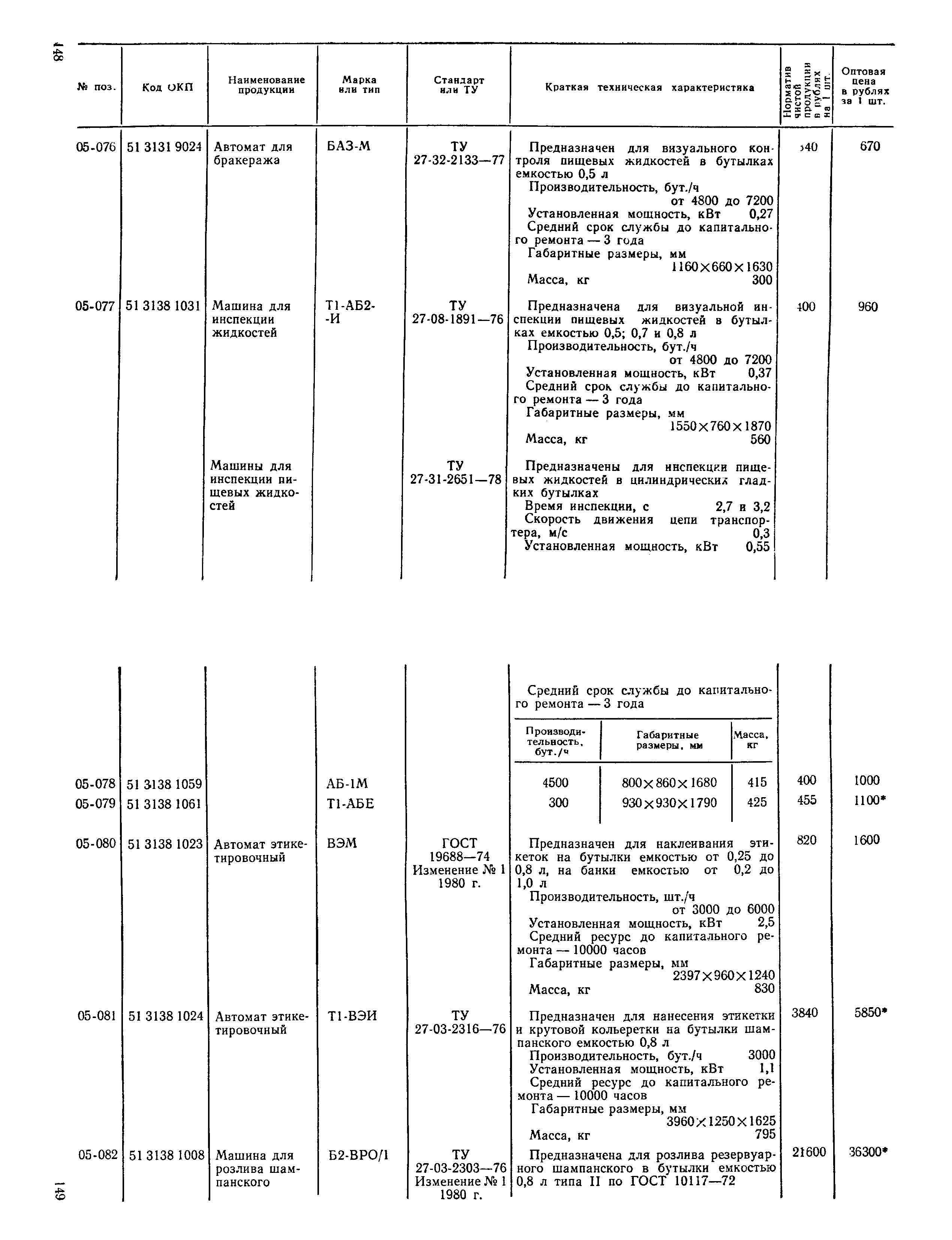 Прейскурант 24-03