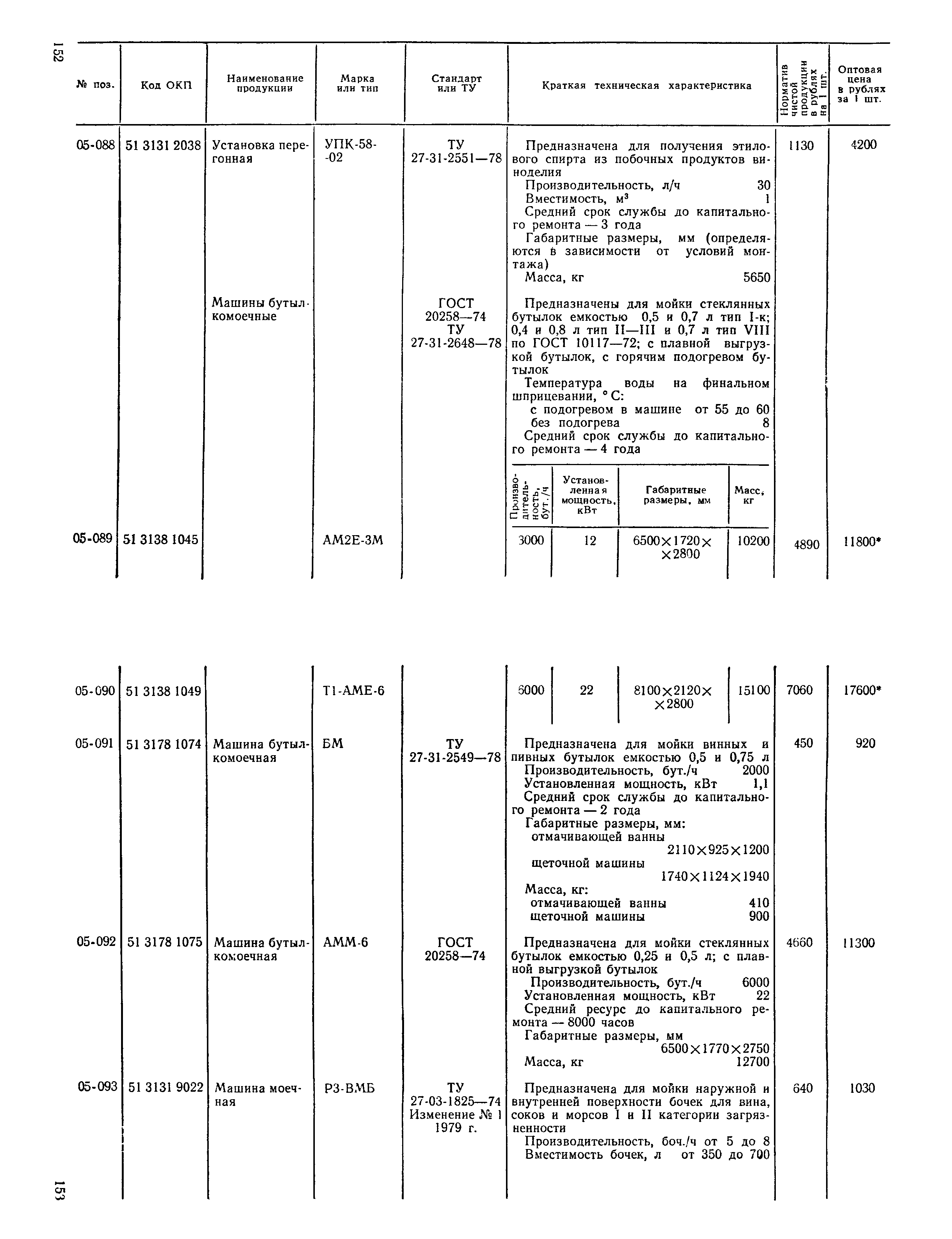 Прейскурант 24-03