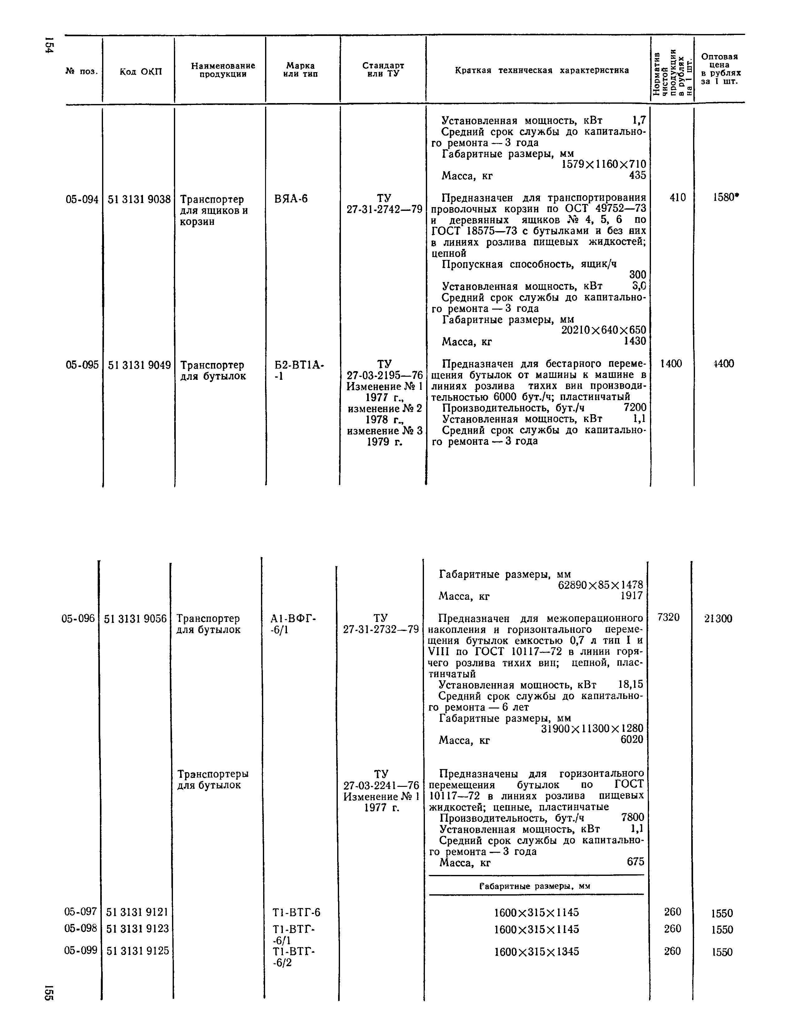 Прейскурант 24-03