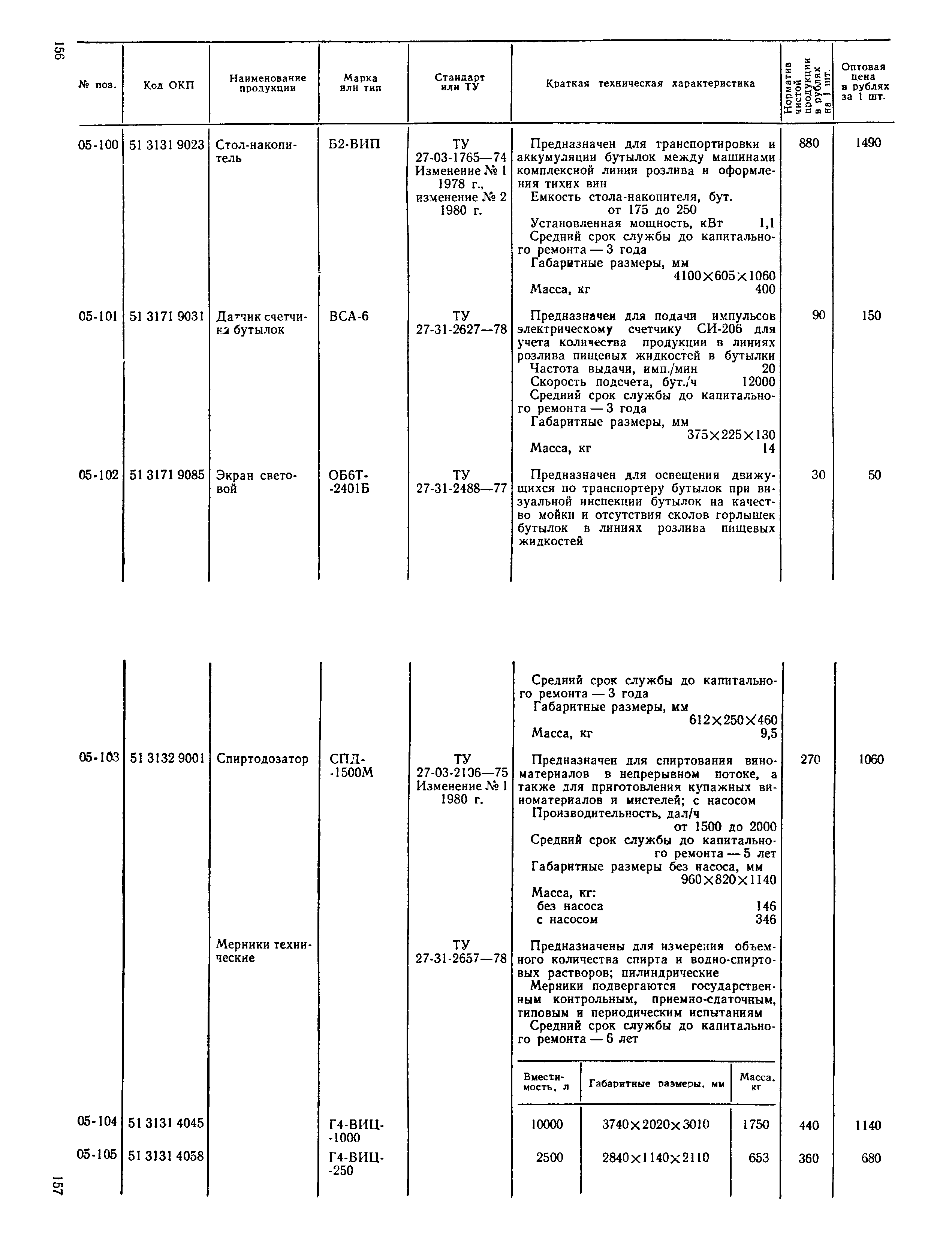 Прейскурант 24-03