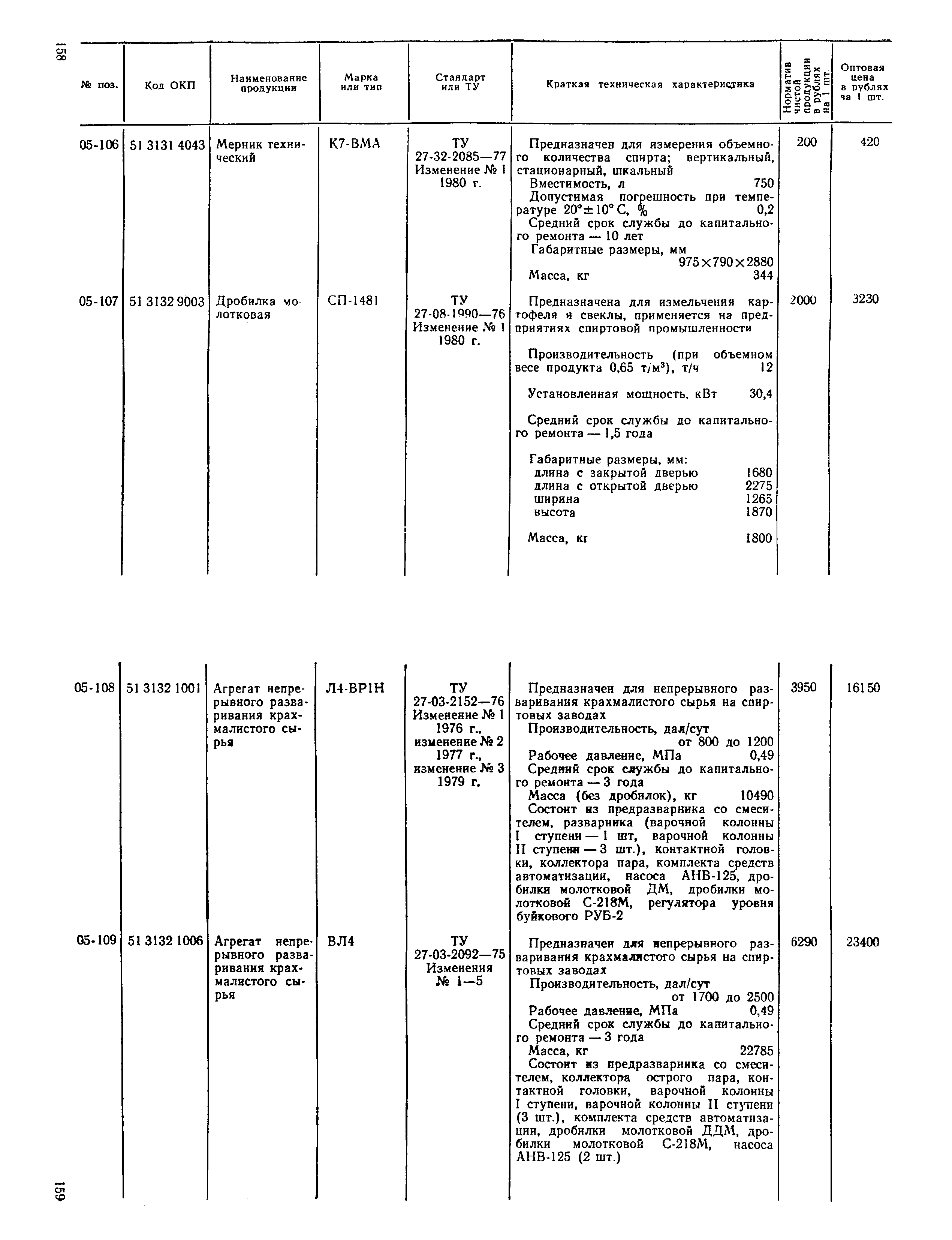 Прейскурант 24-03