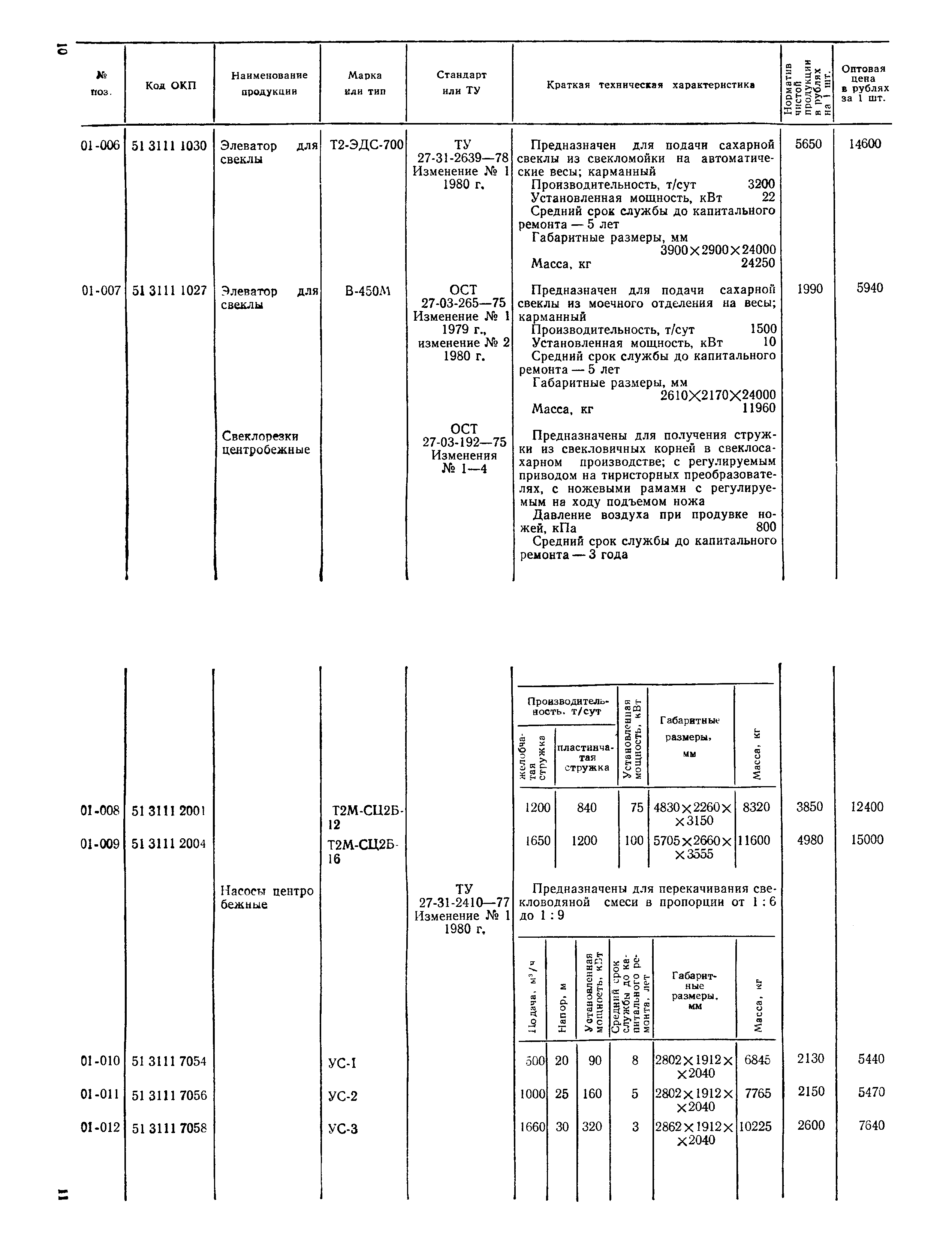 Прейскурант 24-03