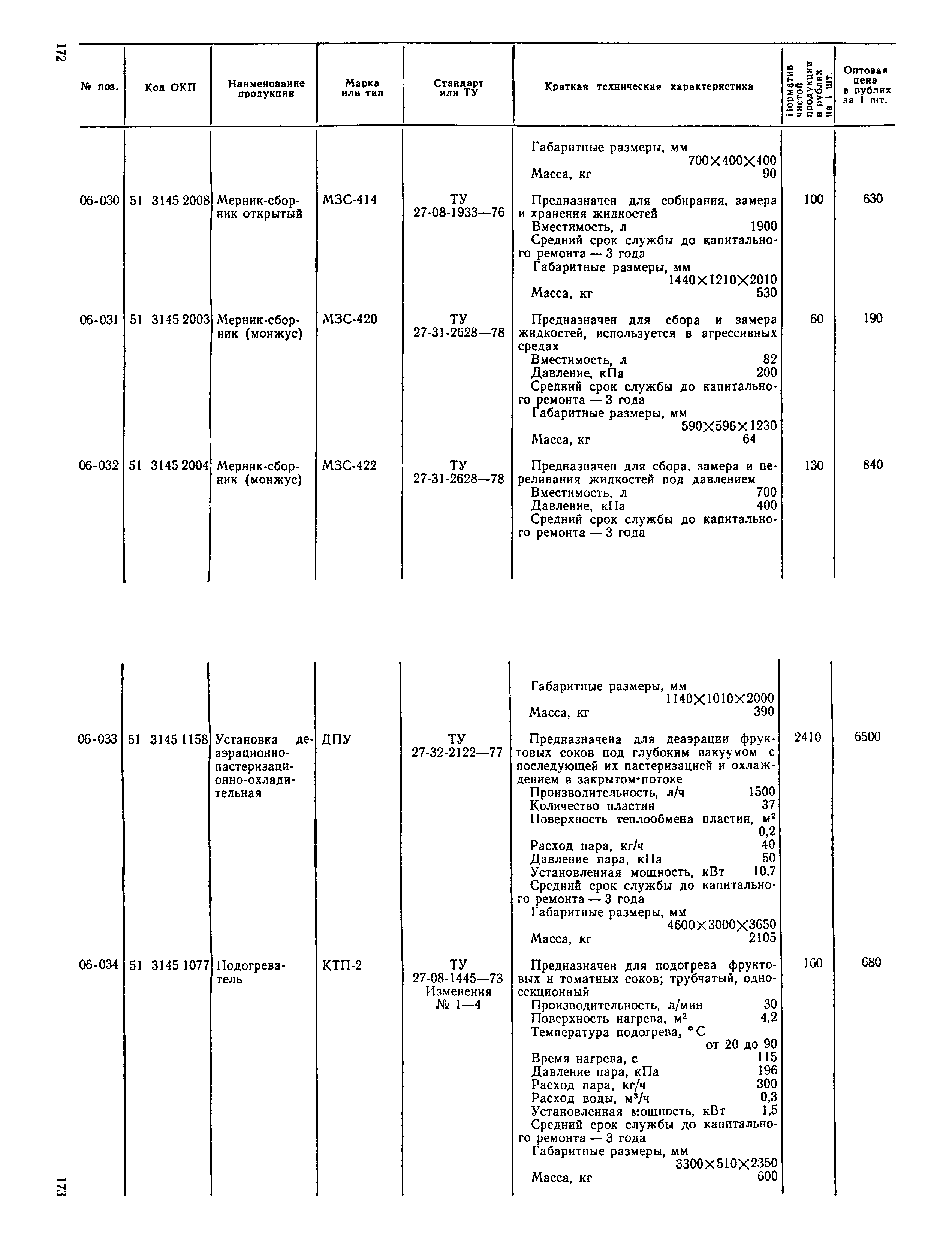 Прейскурант 24-03