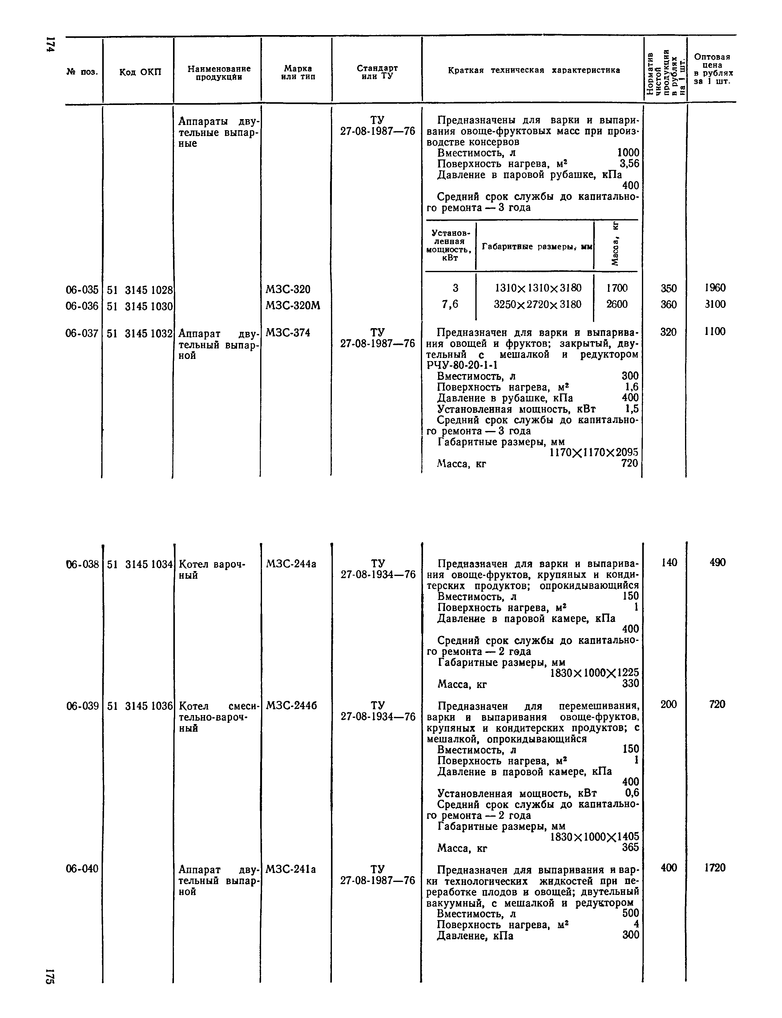 Прейскурант 24-03