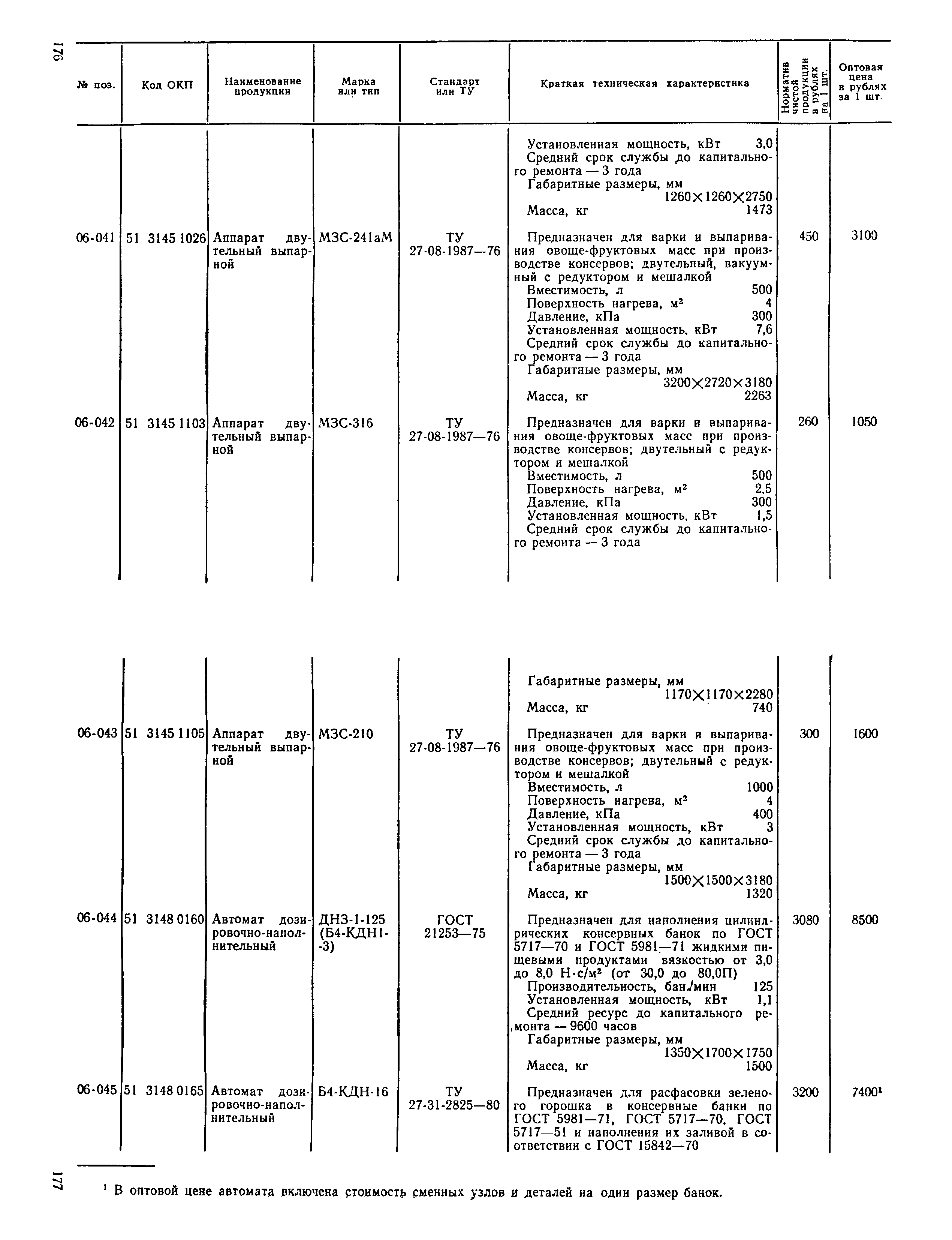 Прейскурант 24-03