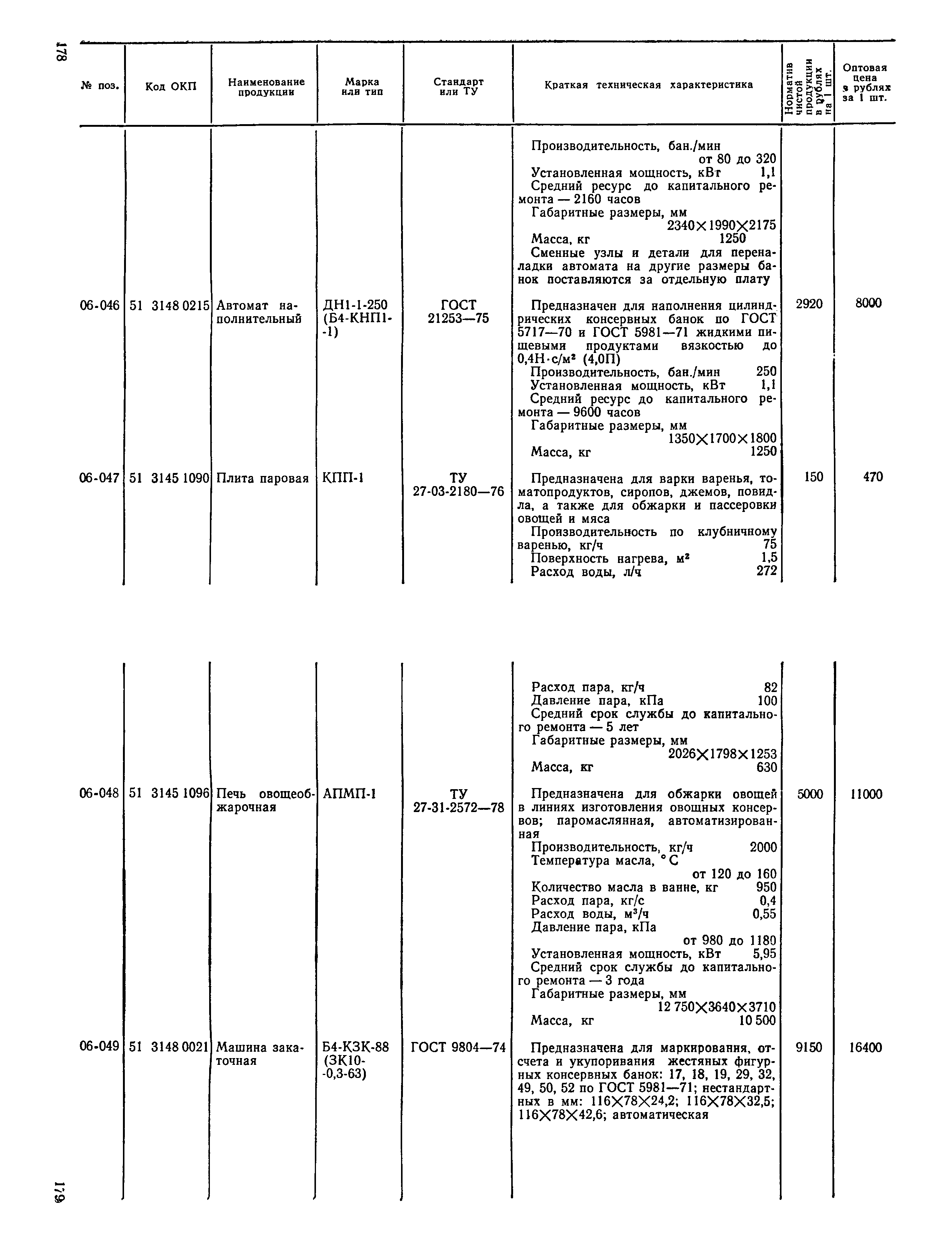 Прейскурант 24-03