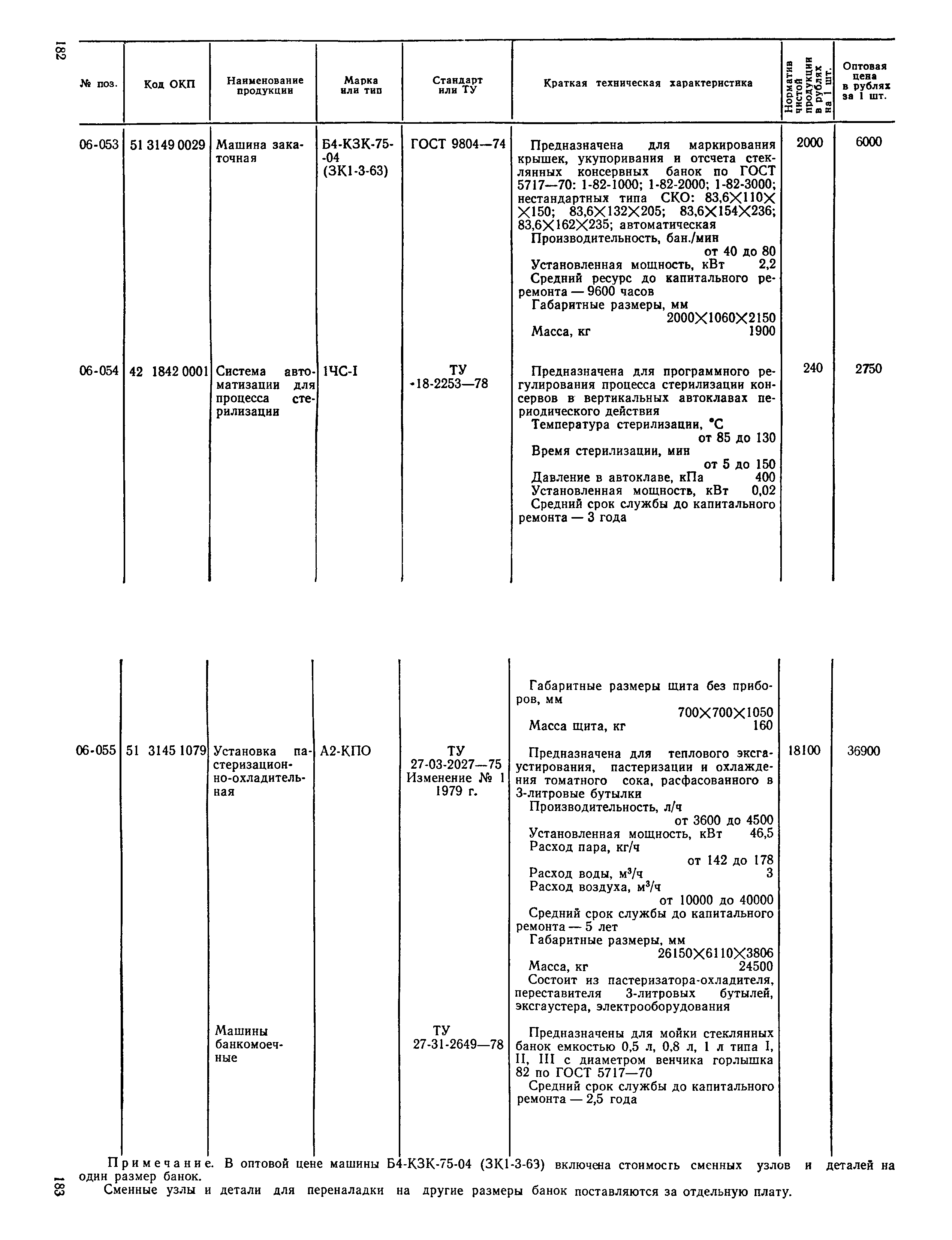 Прейскурант 24-03