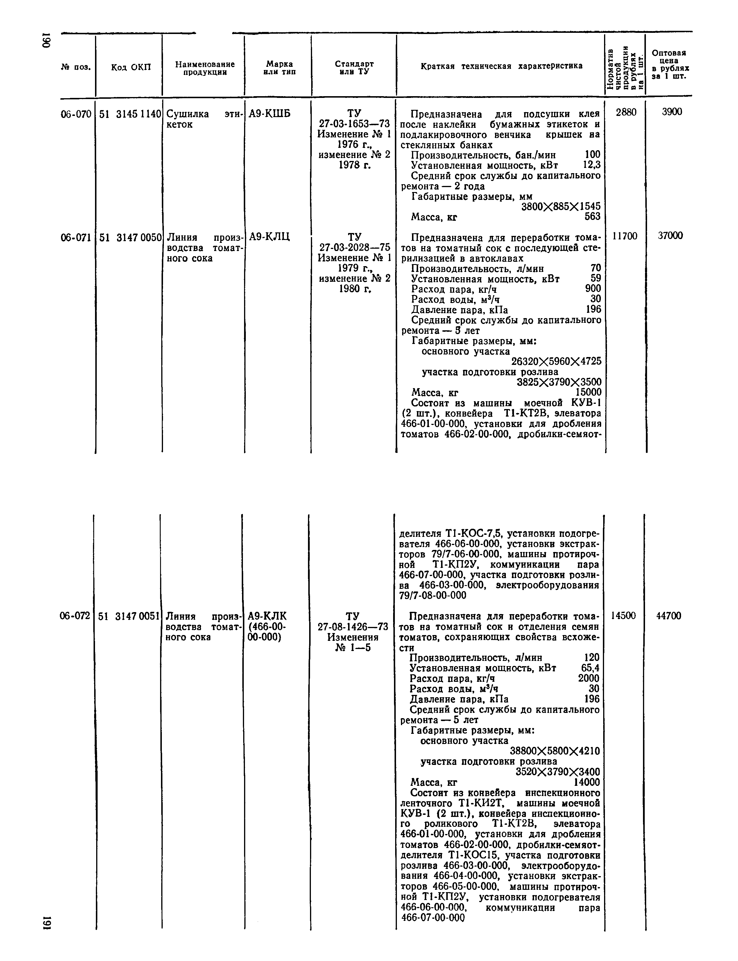 Прейскурант 24-03