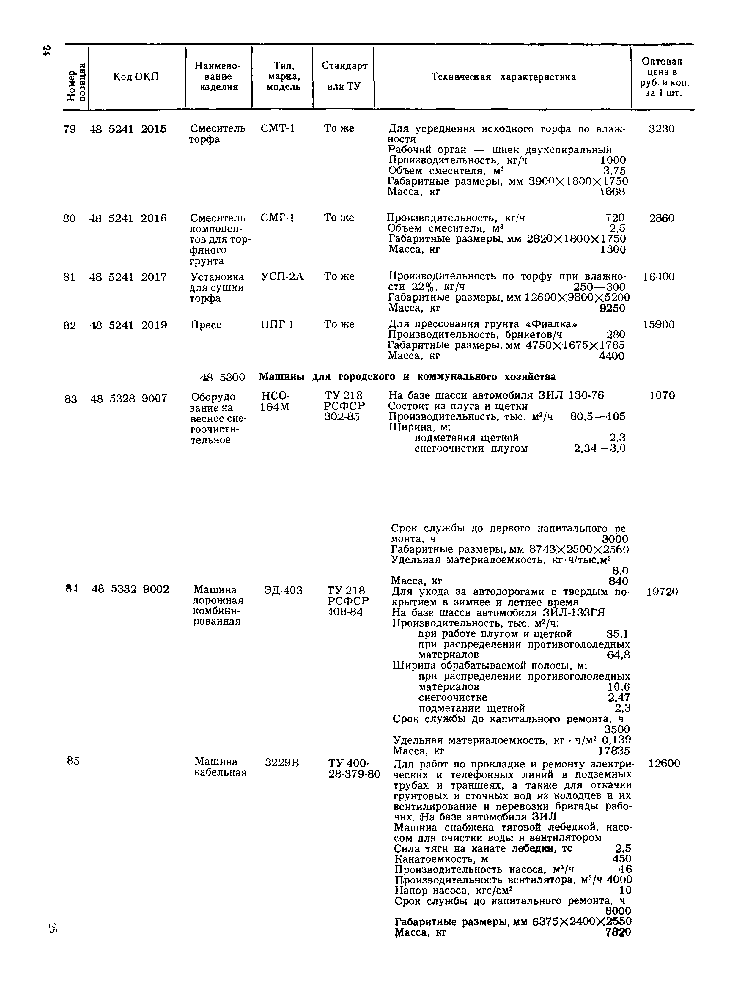 Прейскурант 22-01-01