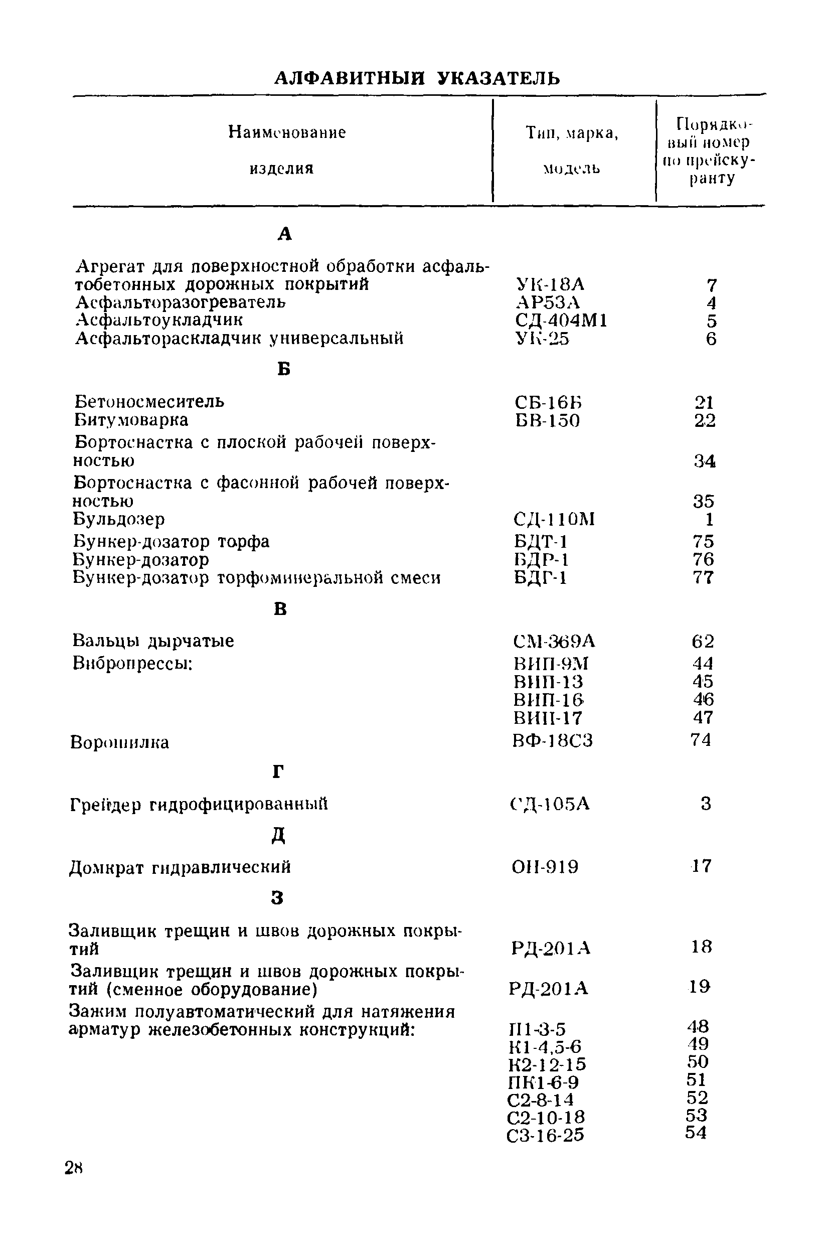 Прейскурант 22-01-01