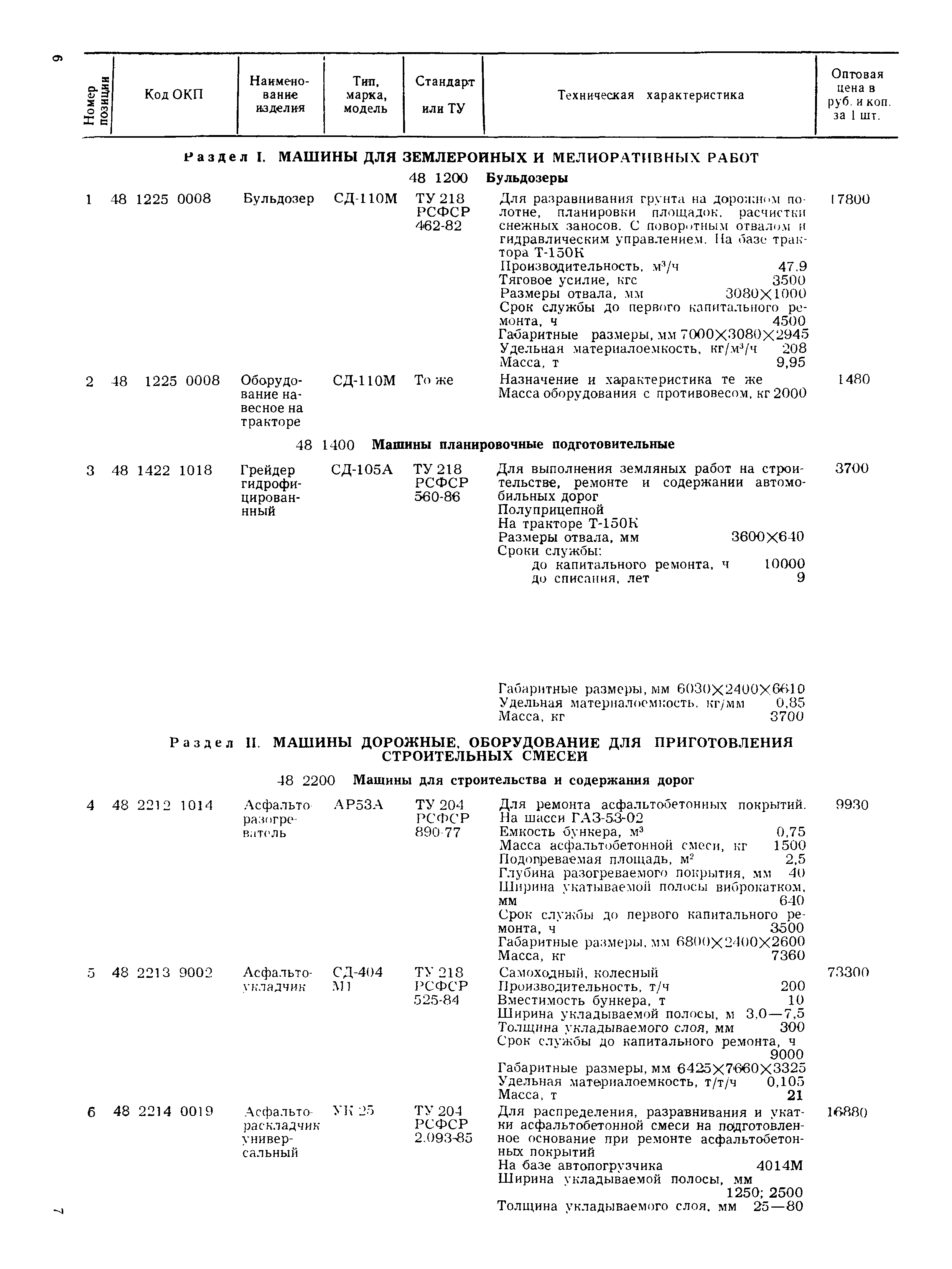 Прейскурант 22-01-01