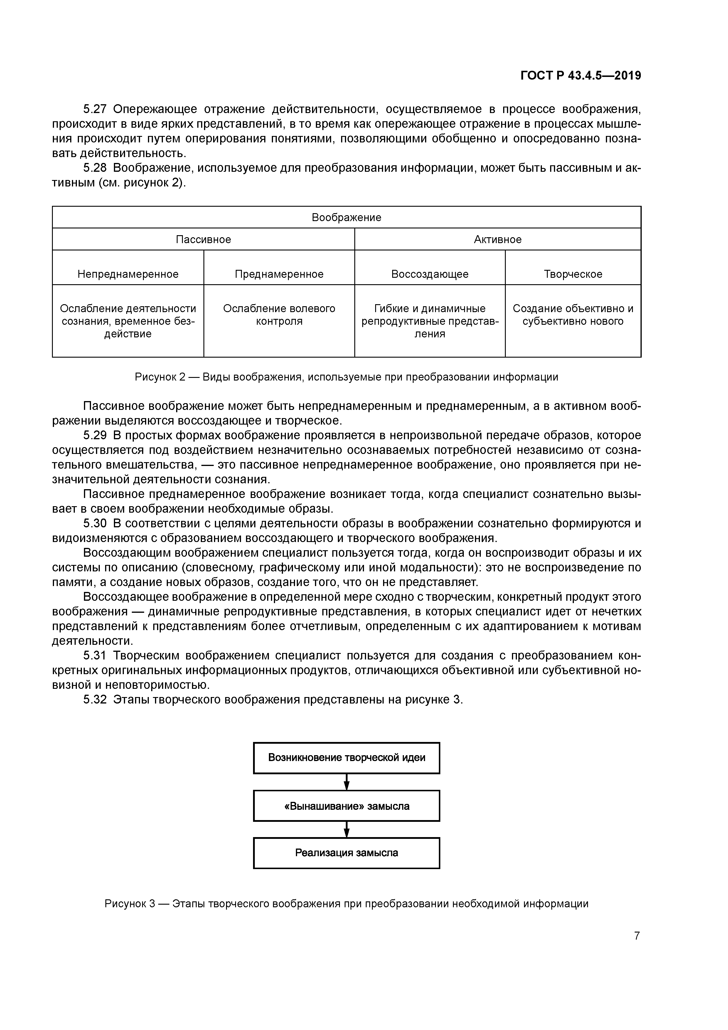 ГОСТ Р 43.4.5-2019