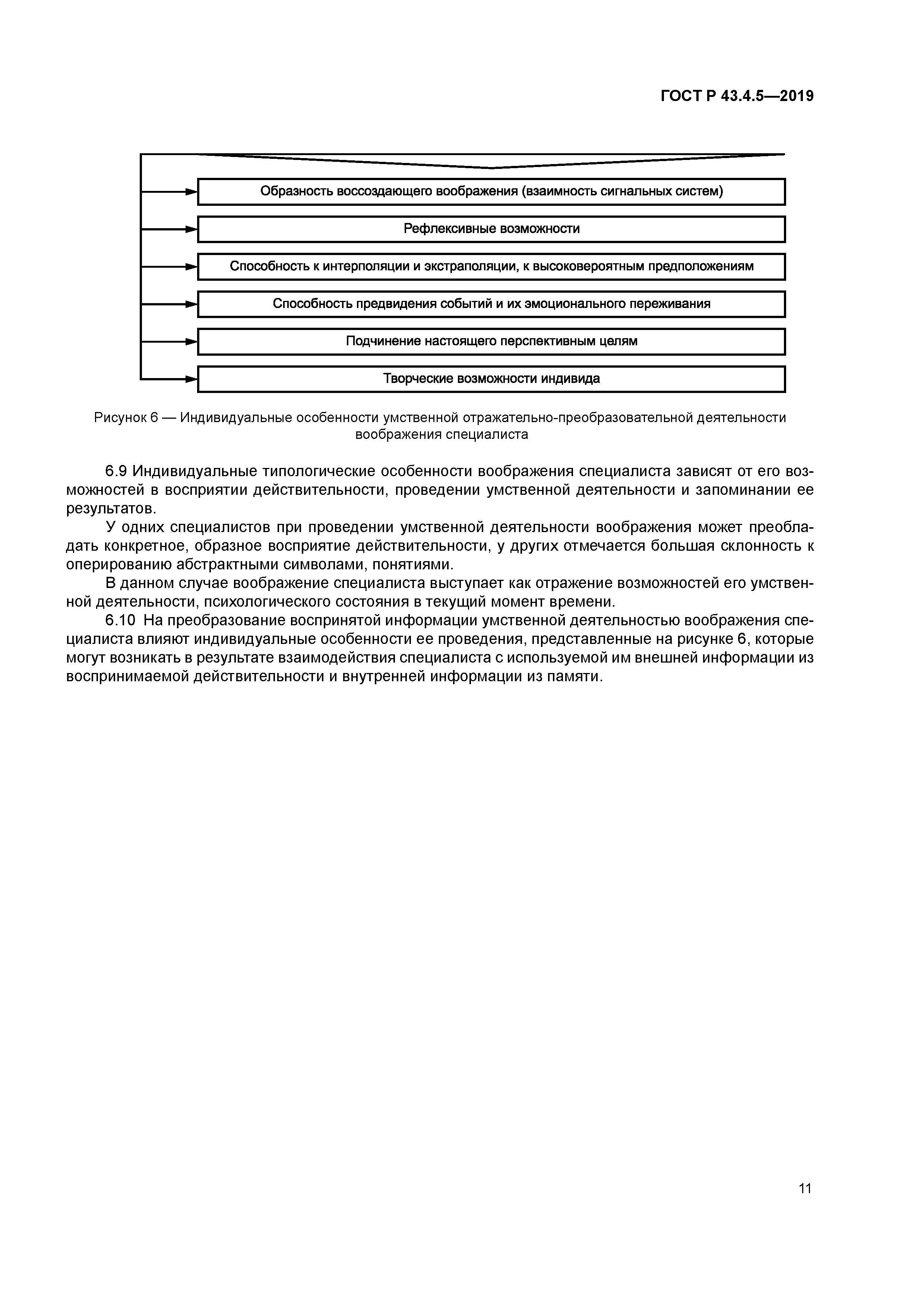 ГОСТ Р 43.4.5-2019