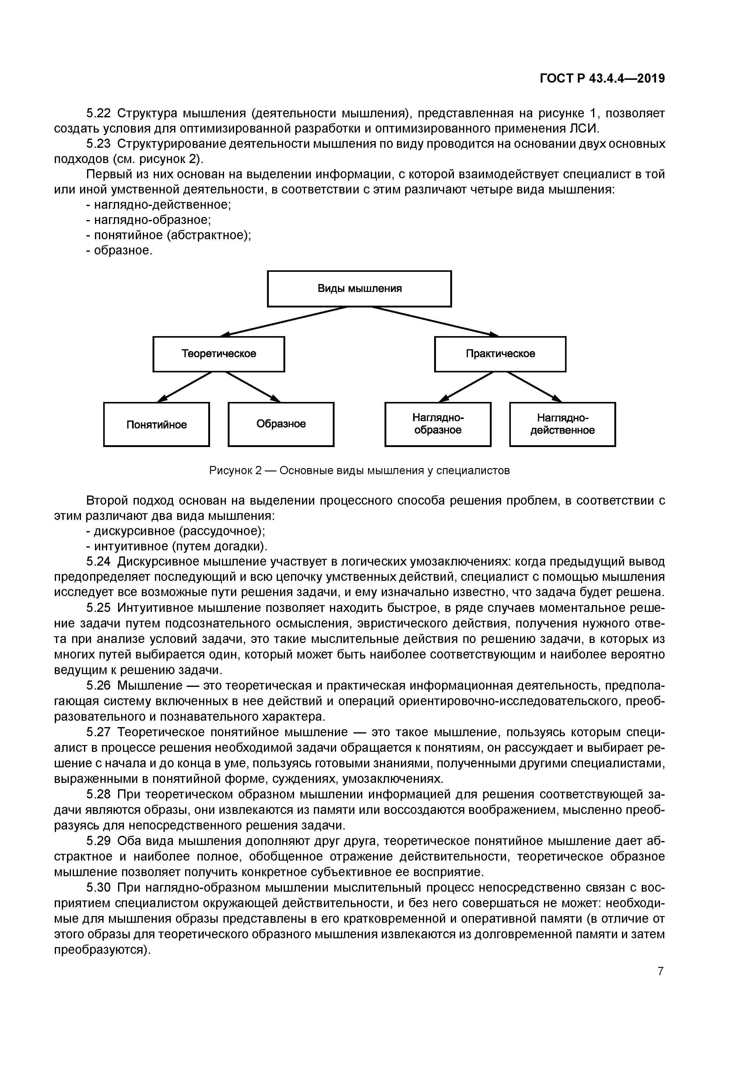 ГОСТ Р 43.4.4-2019