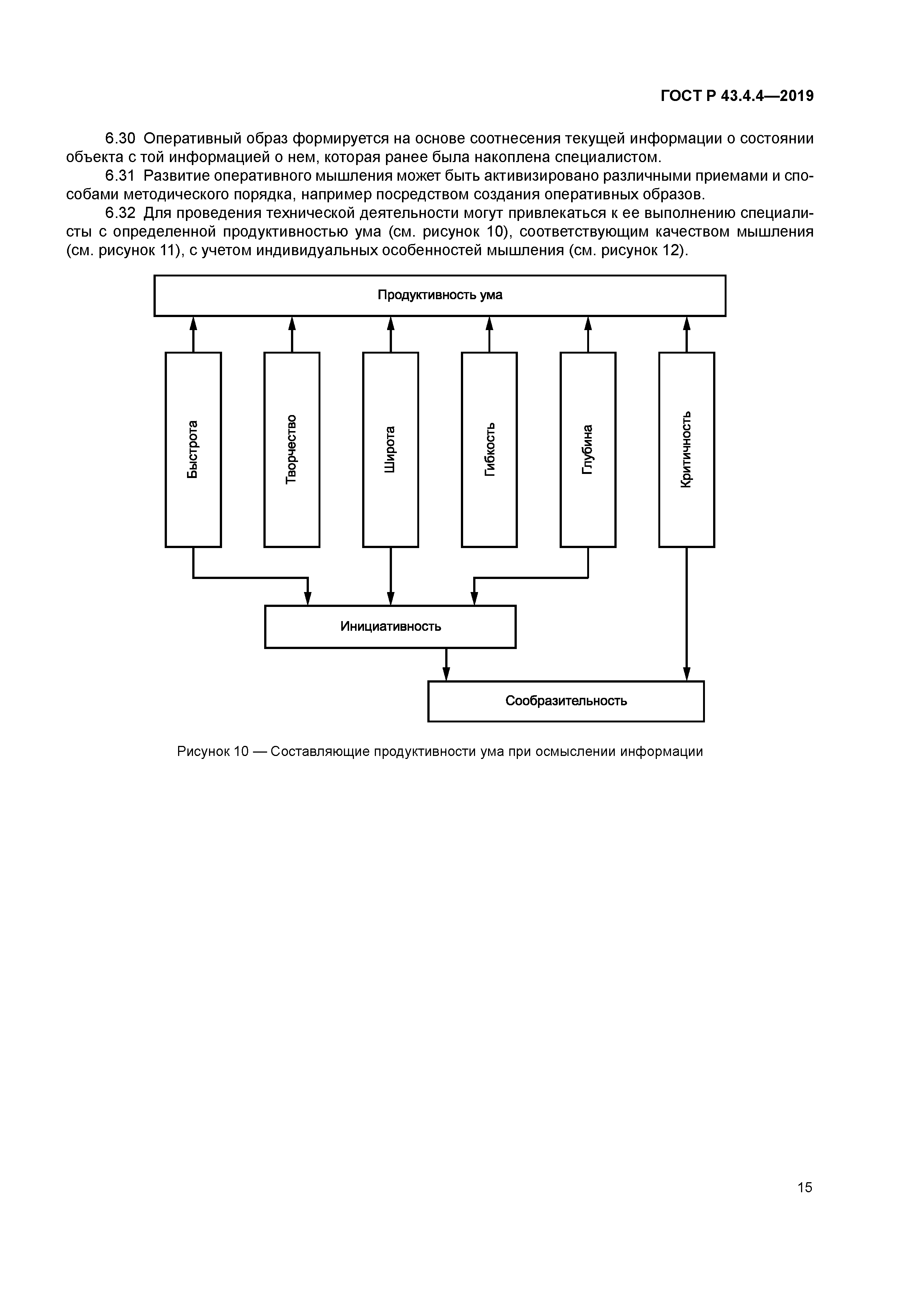 ГОСТ Р 43.4.4-2019