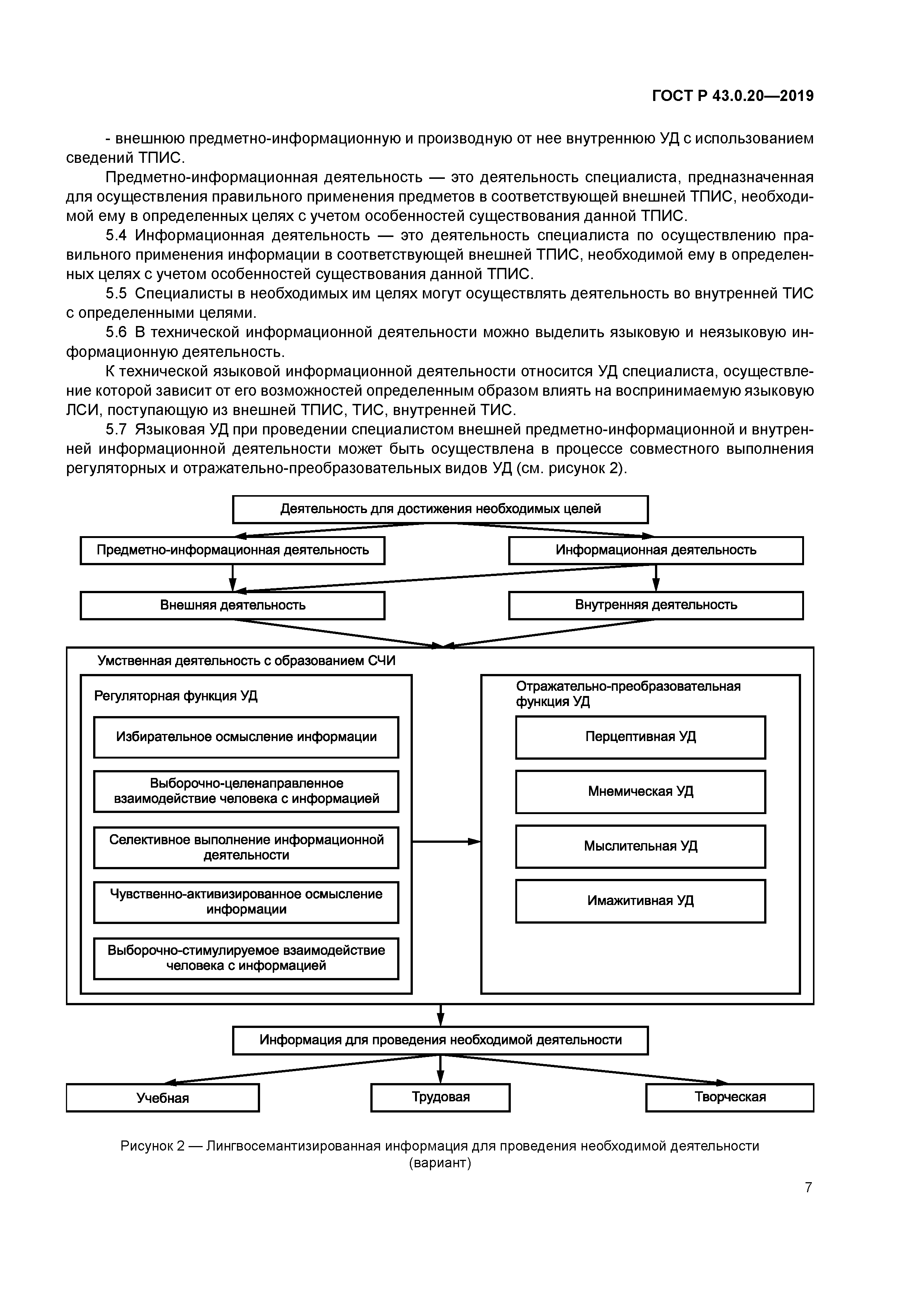ГОСТ Р 43.0.20-2019