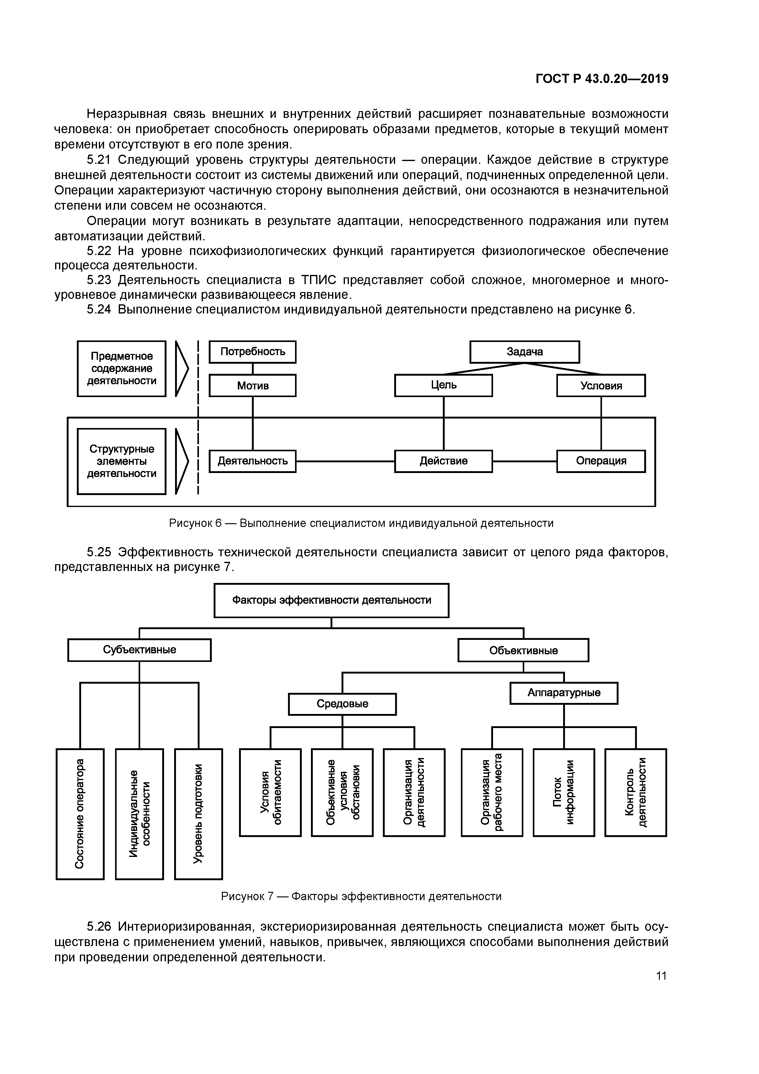 ГОСТ Р 43.0.20-2019