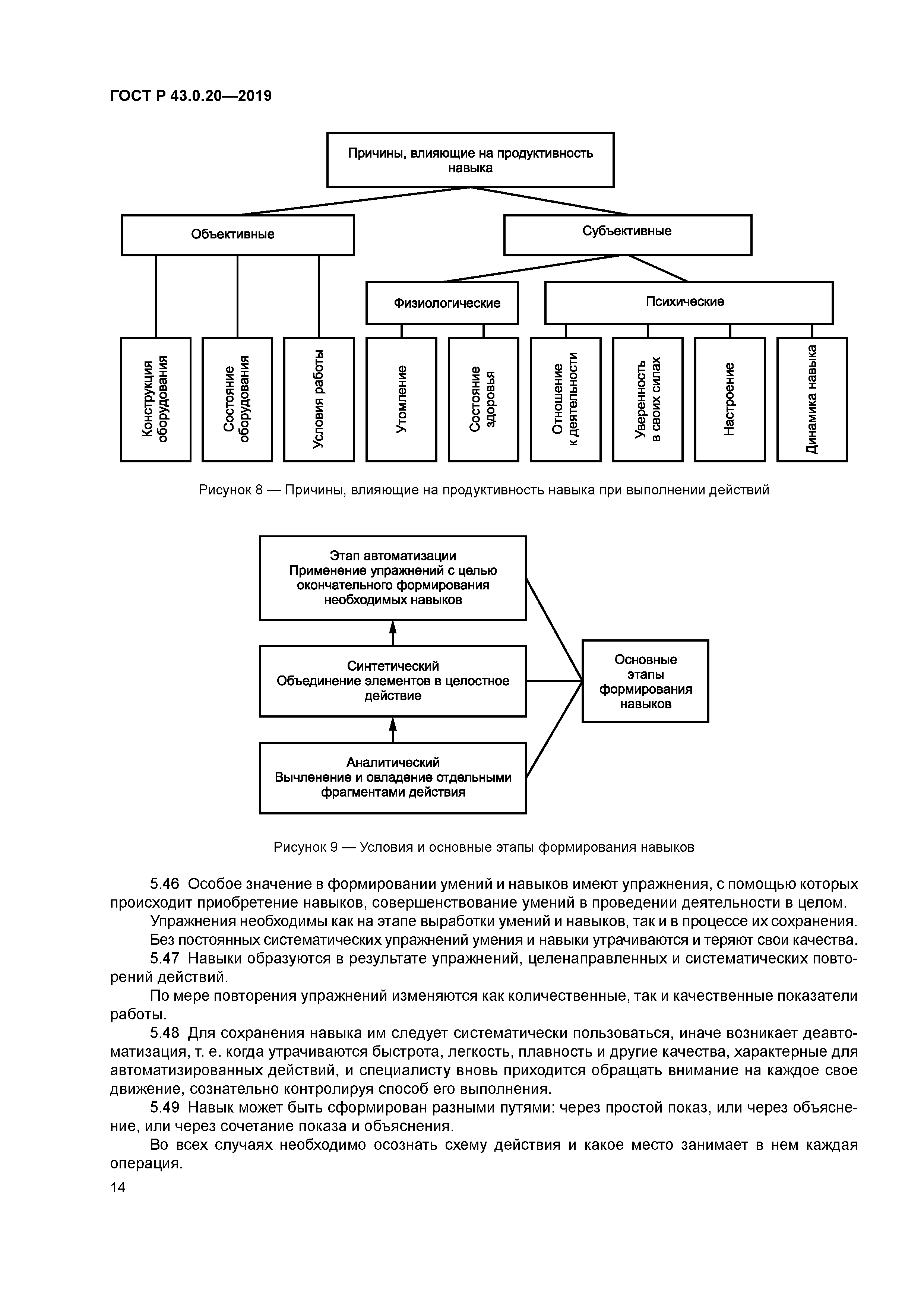 ГОСТ Р 43.0.20-2019