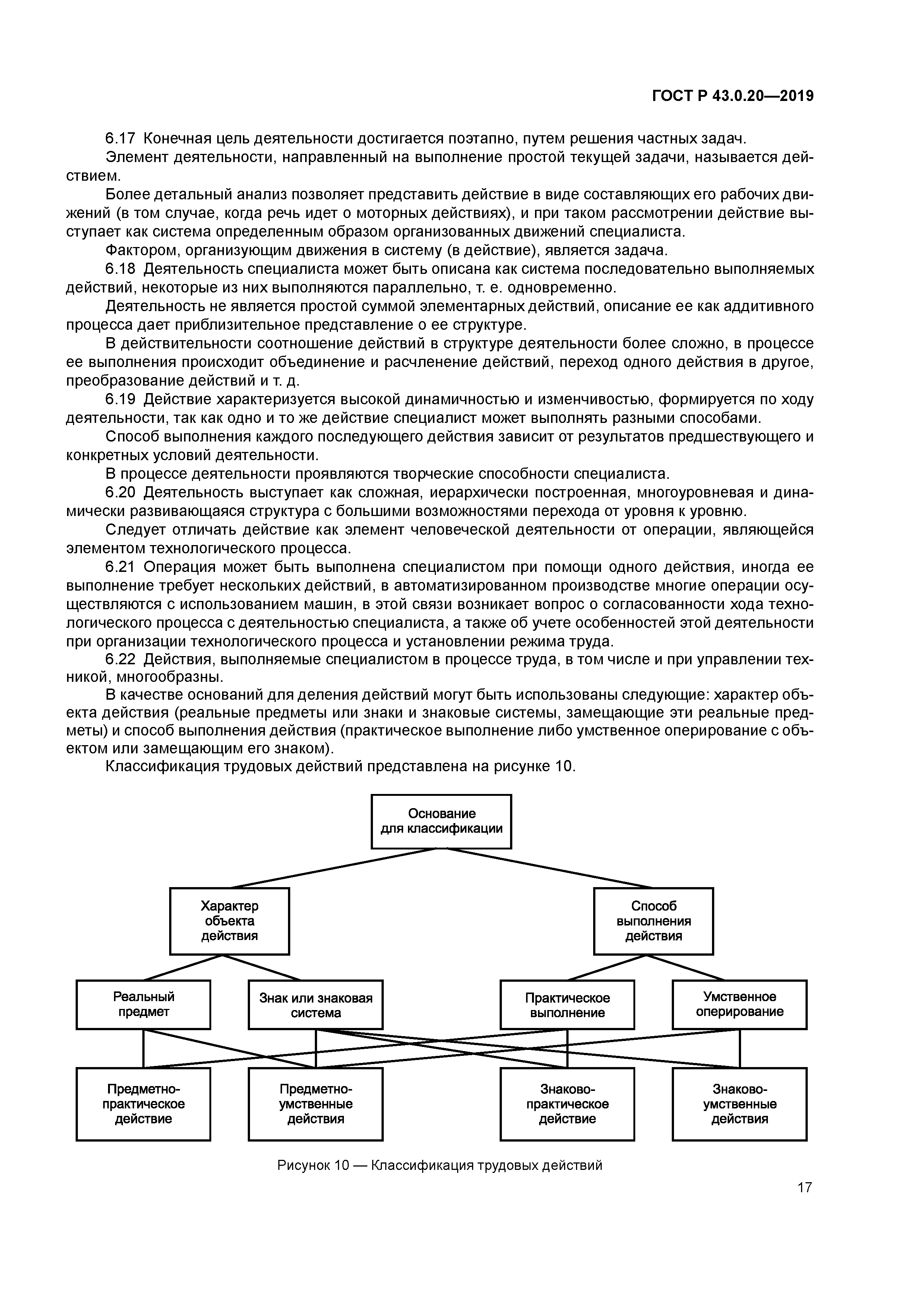 ГОСТ Р 43.0.20-2019